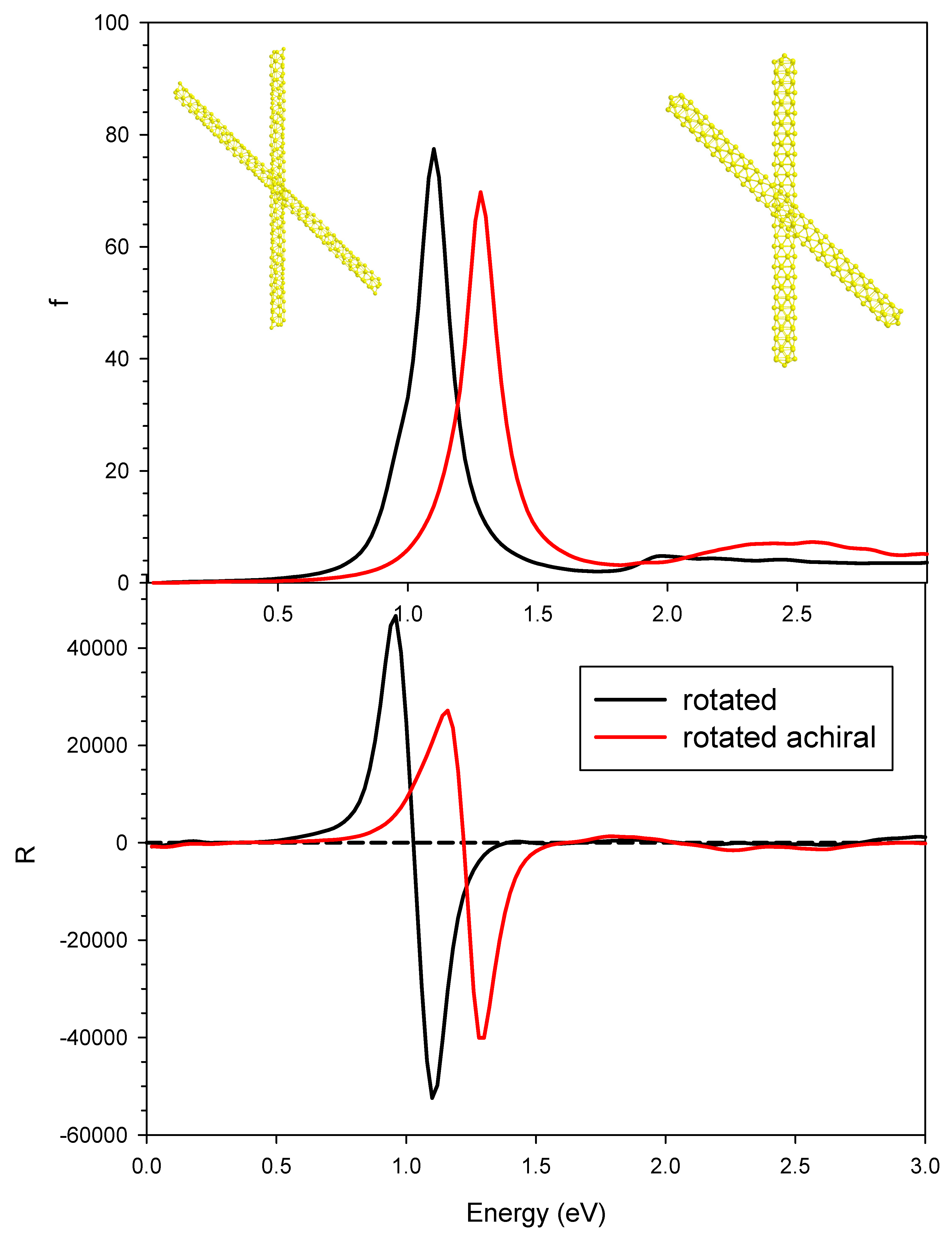 Molecules 27 00093 g008