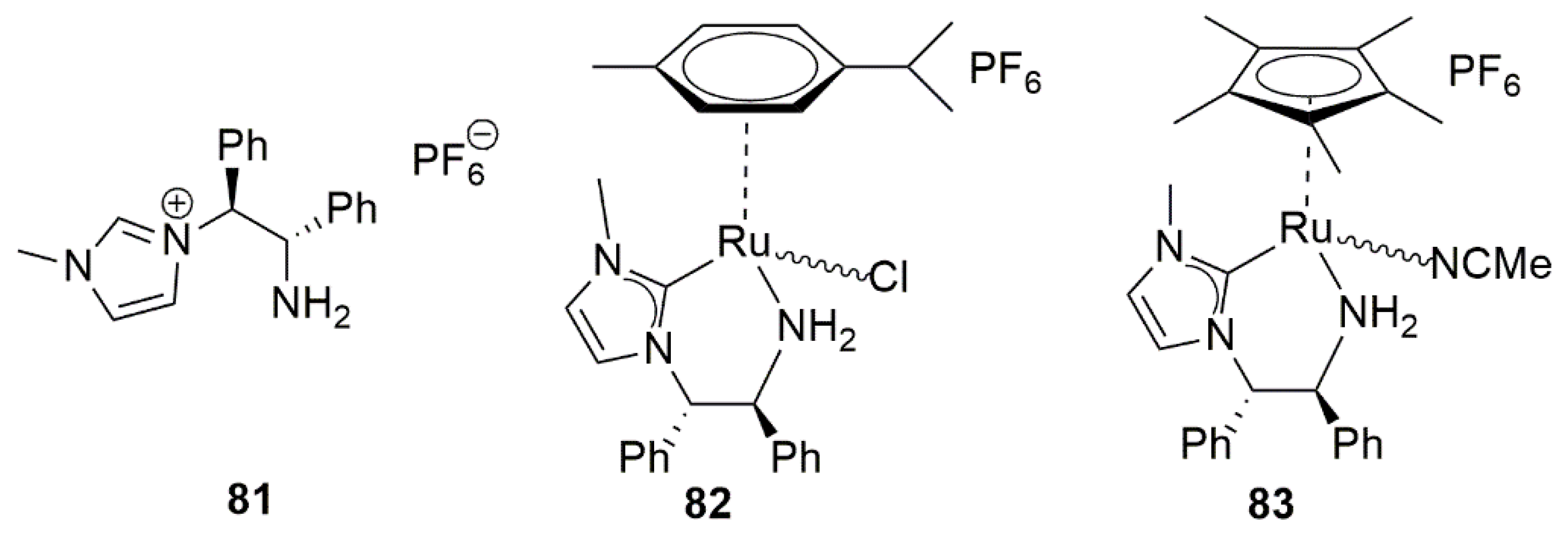 Molecules 27 00095 g006