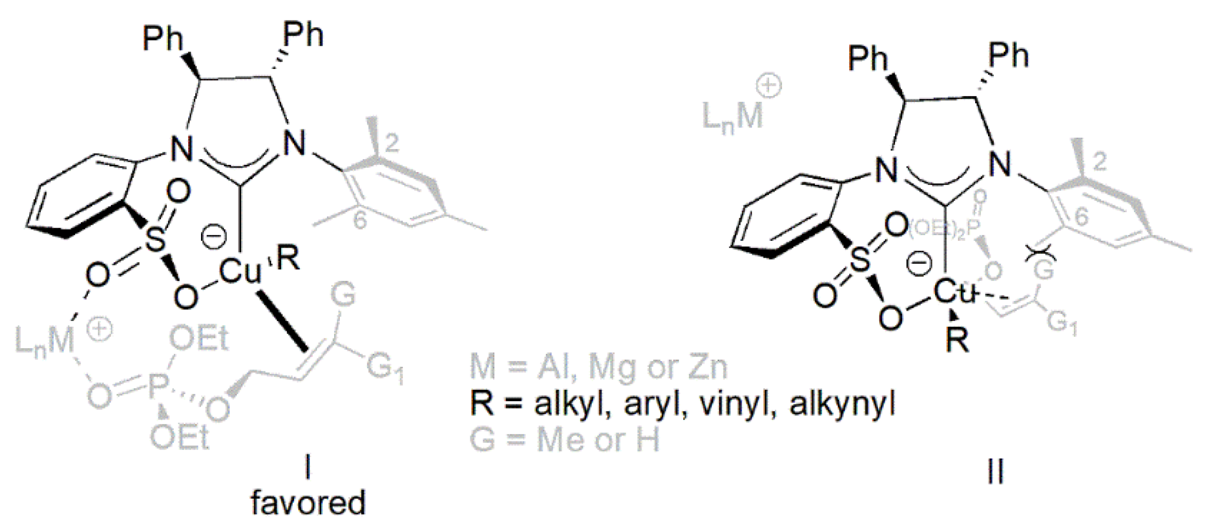 Molecules 27 00095 g014