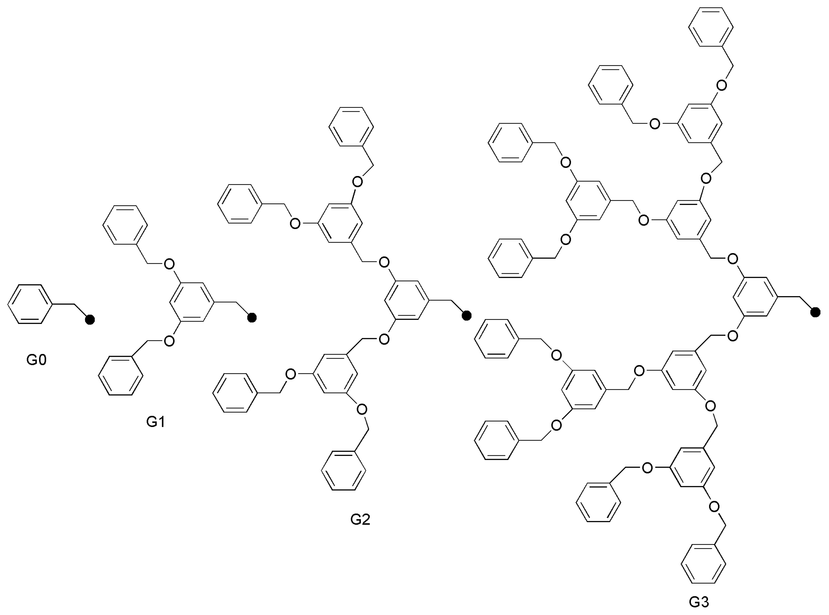 Molecules 27 00095 g027
