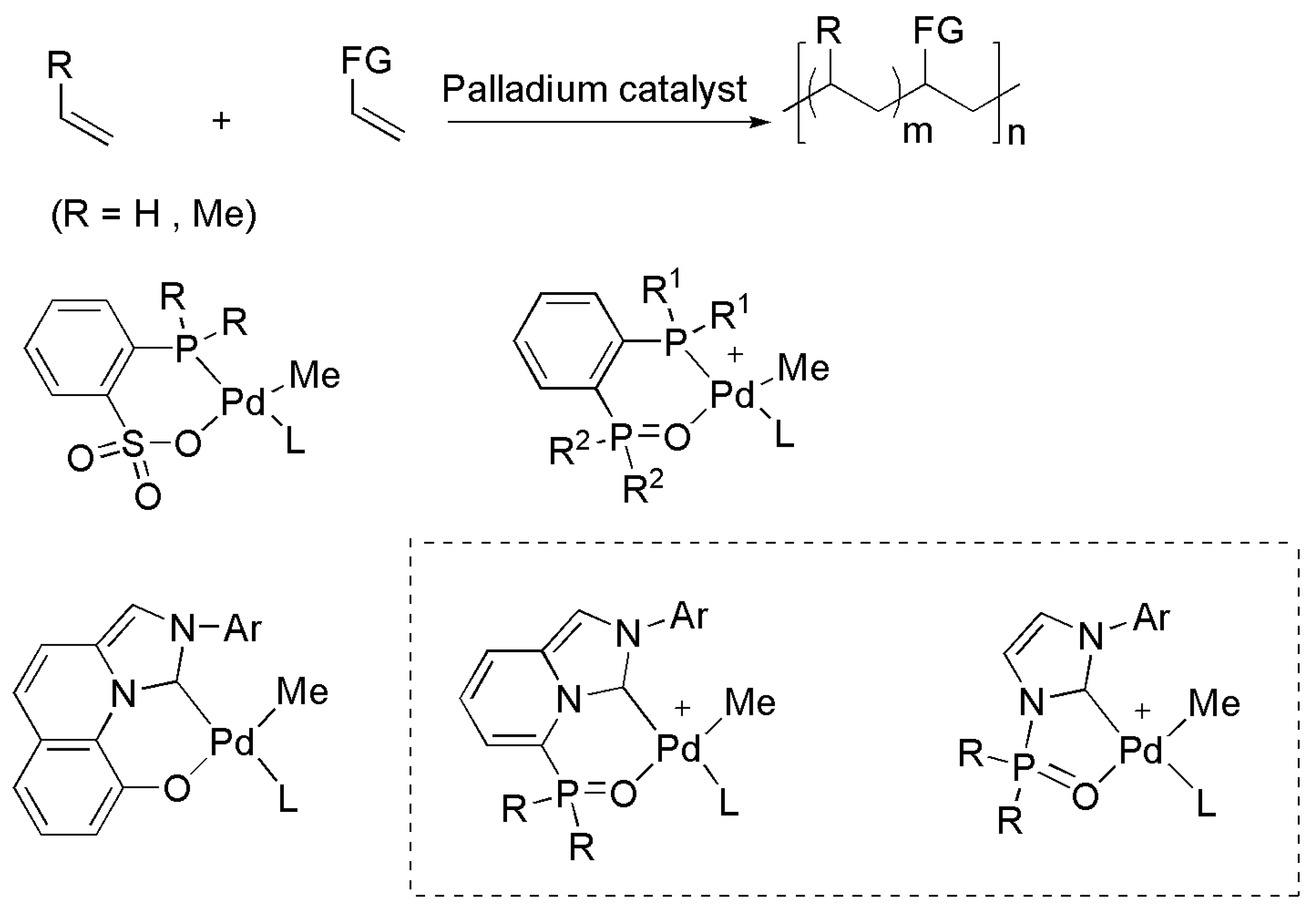 Molecules 27 00095 g029