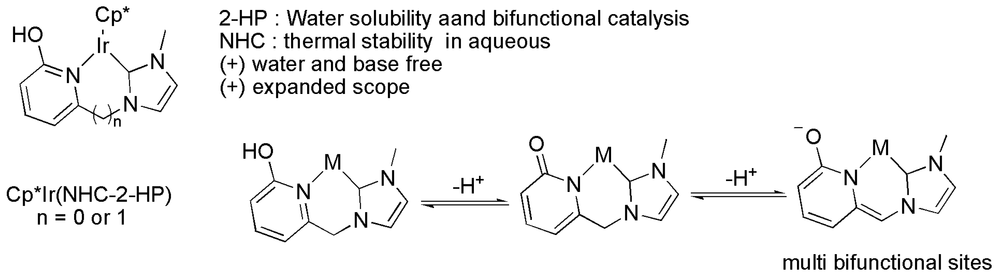 Molecules 27 00095 g031