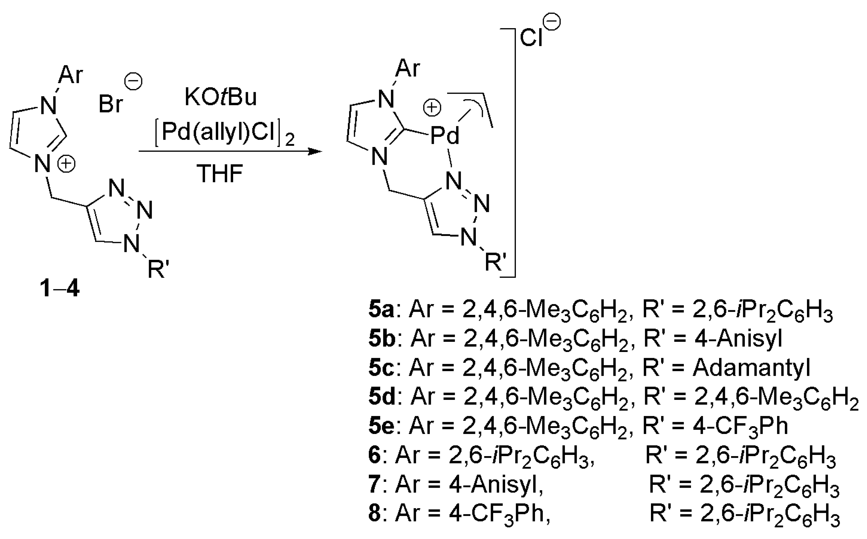 Molecules 27 00095 sch001