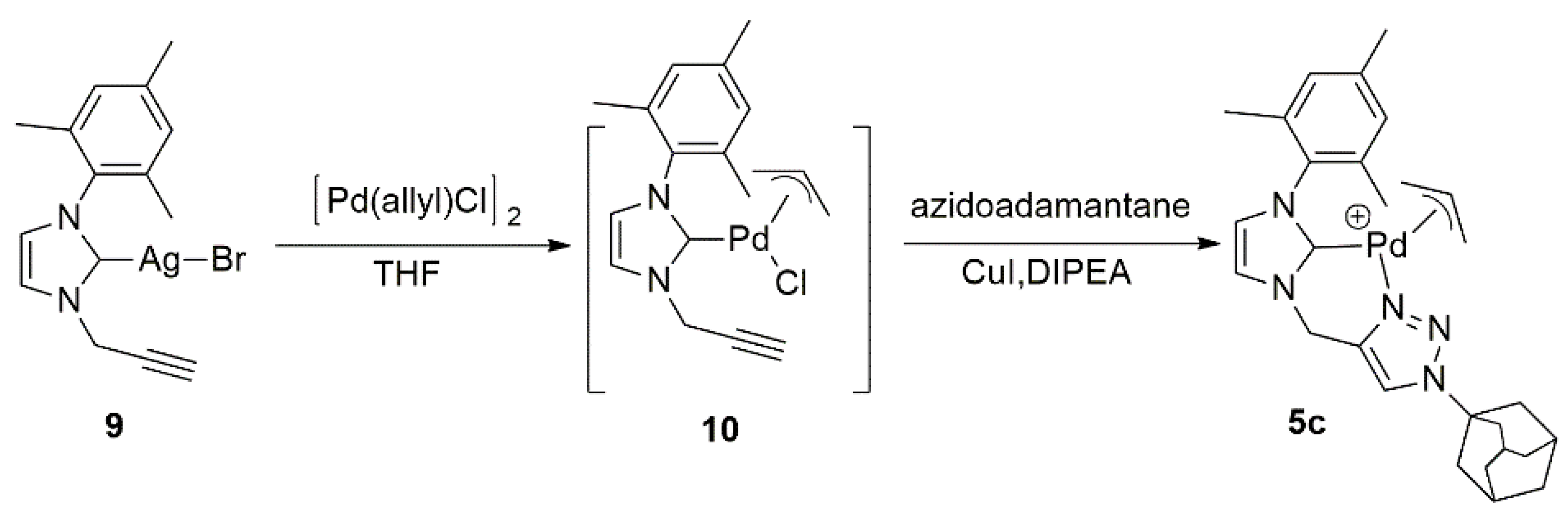 Molecules 27 00095 sch002