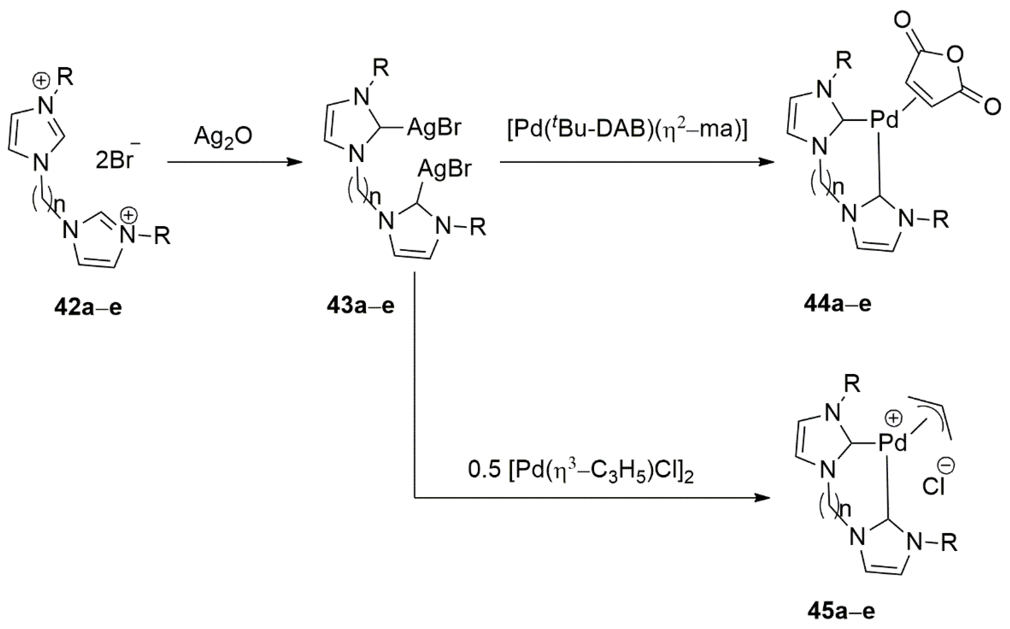 Molecules 27 00095 sch013