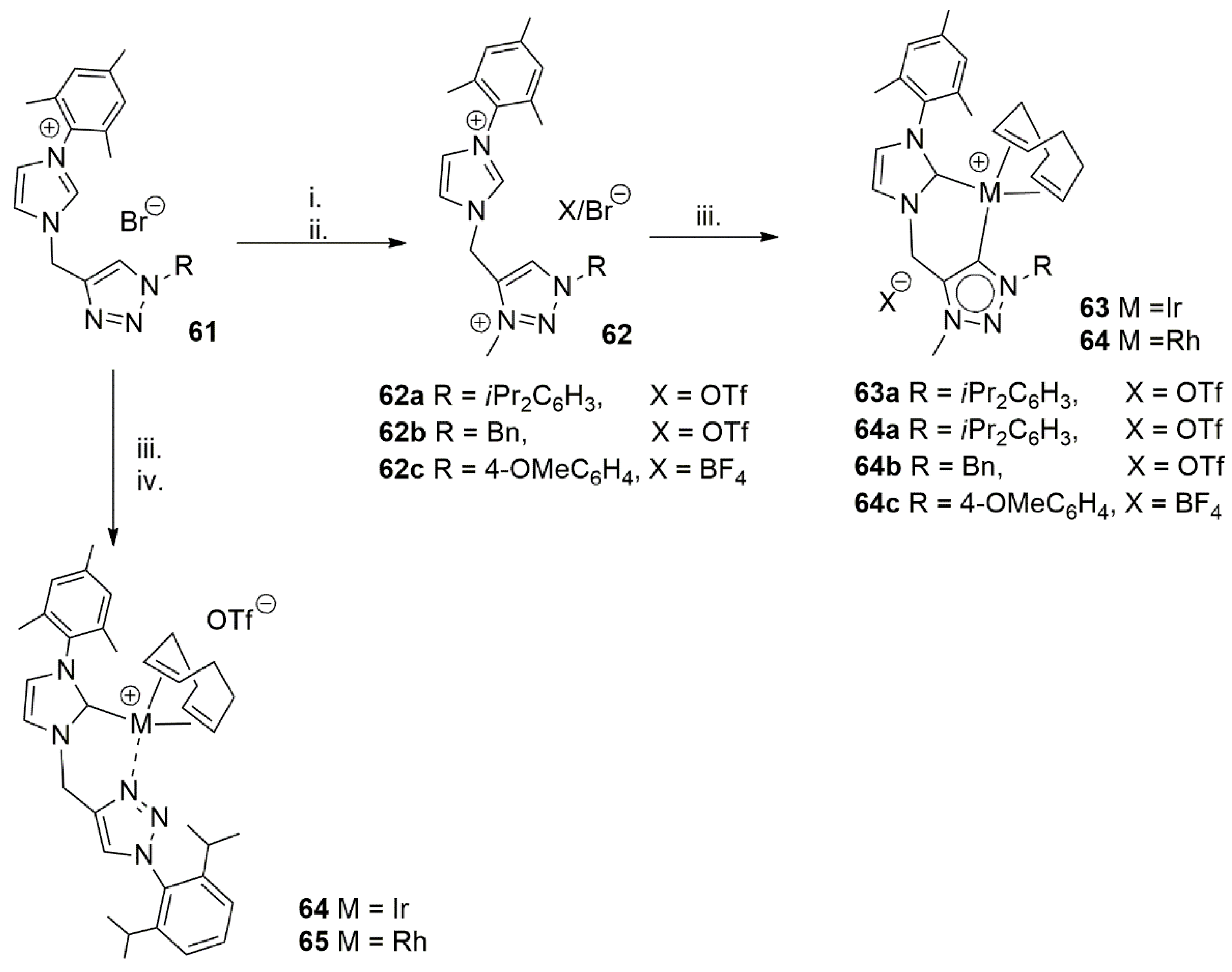 Molecules 27 00095 sch016