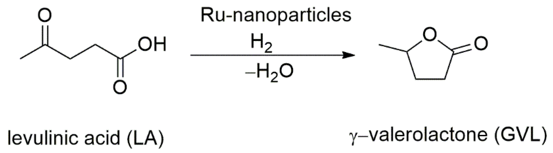 Molecules 27 00095 sch020