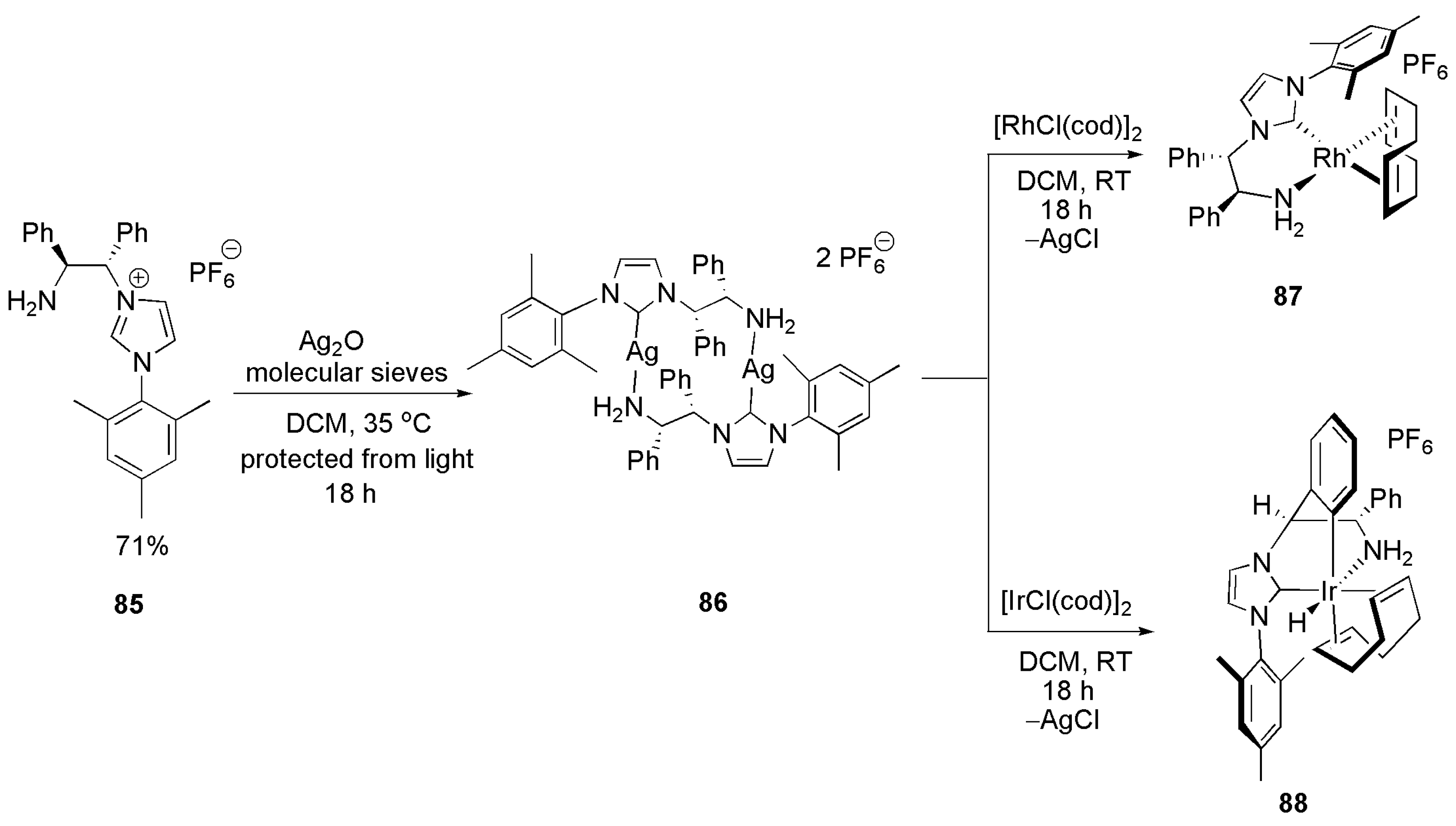 Molecules 27 00095 sch022