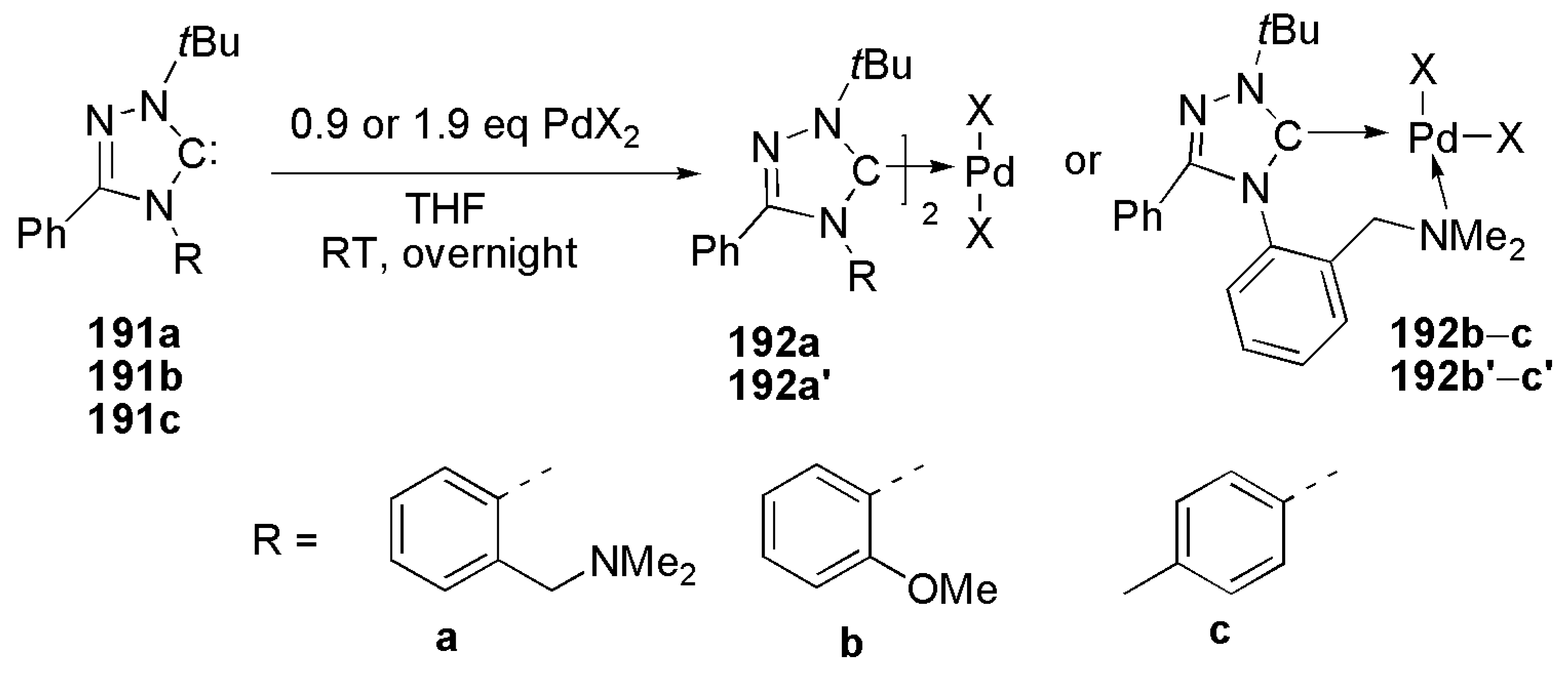 Molecules 27 00095 sch047