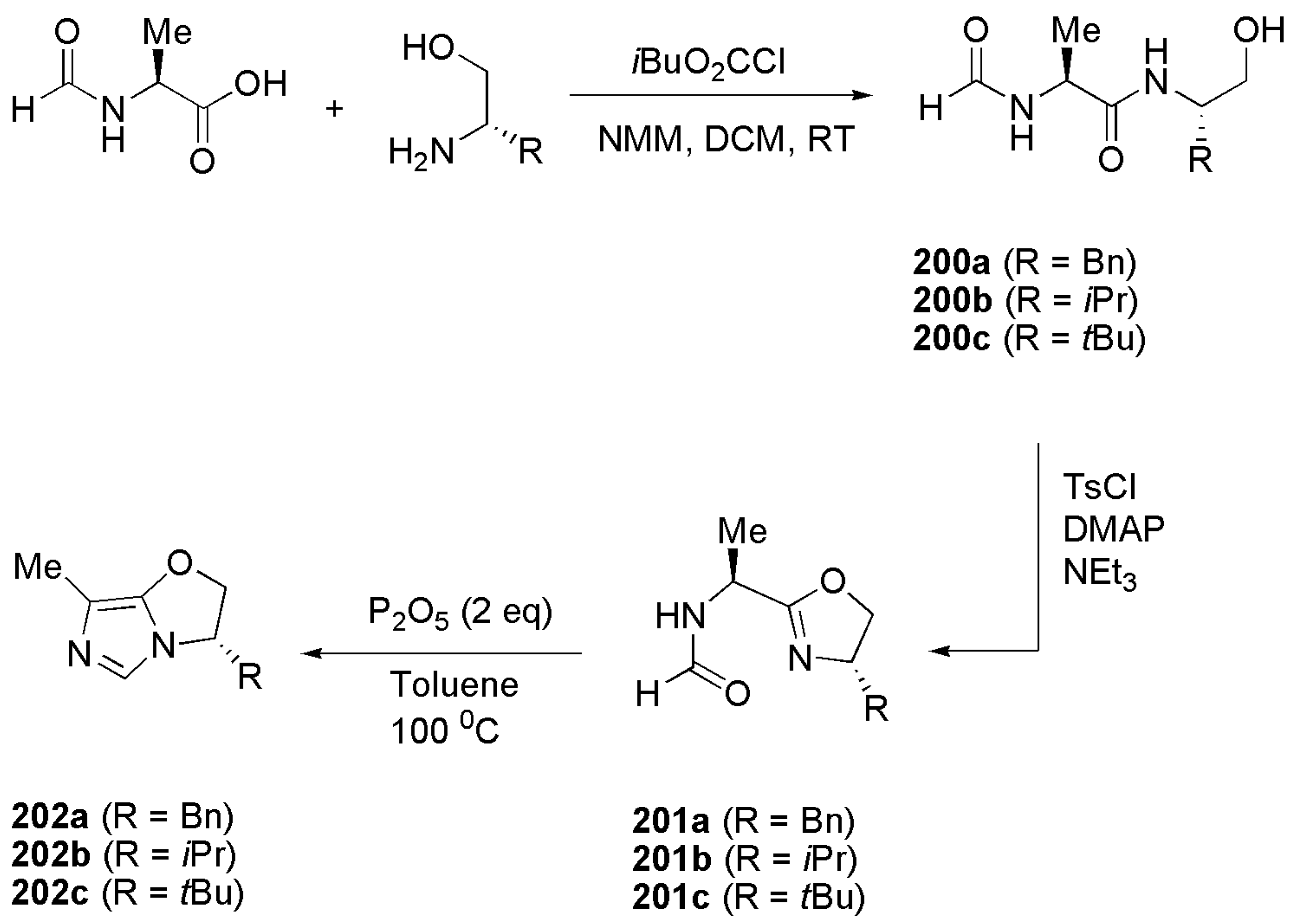 Molecules 27 00095 sch051