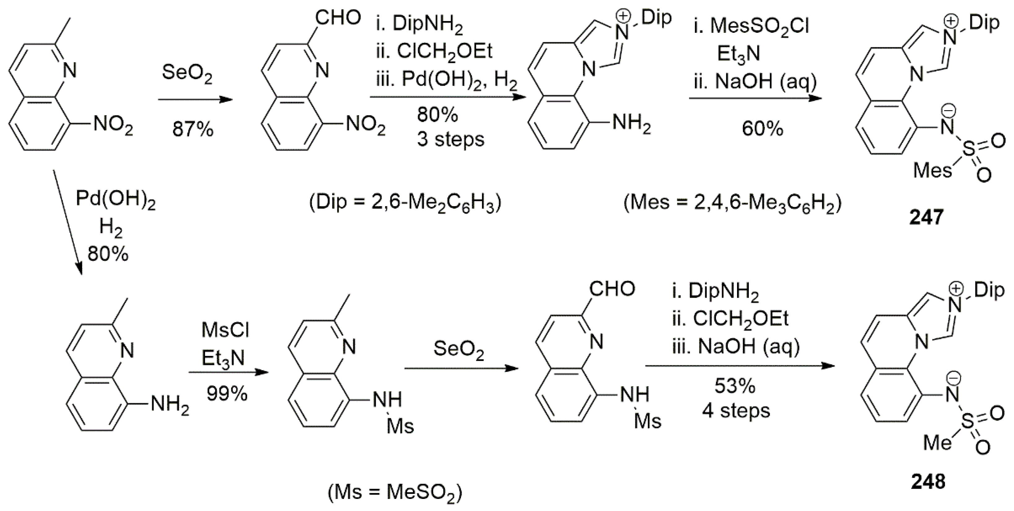 Molecules 27 00095 sch060