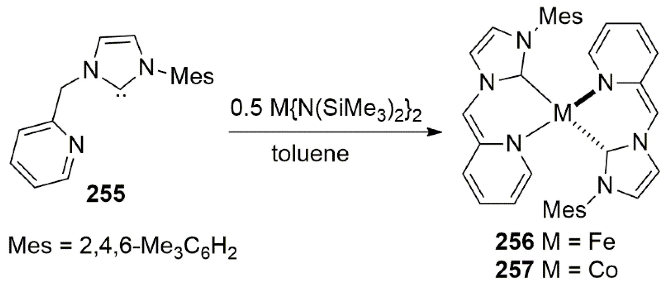 Molecules 27 00095 sch065