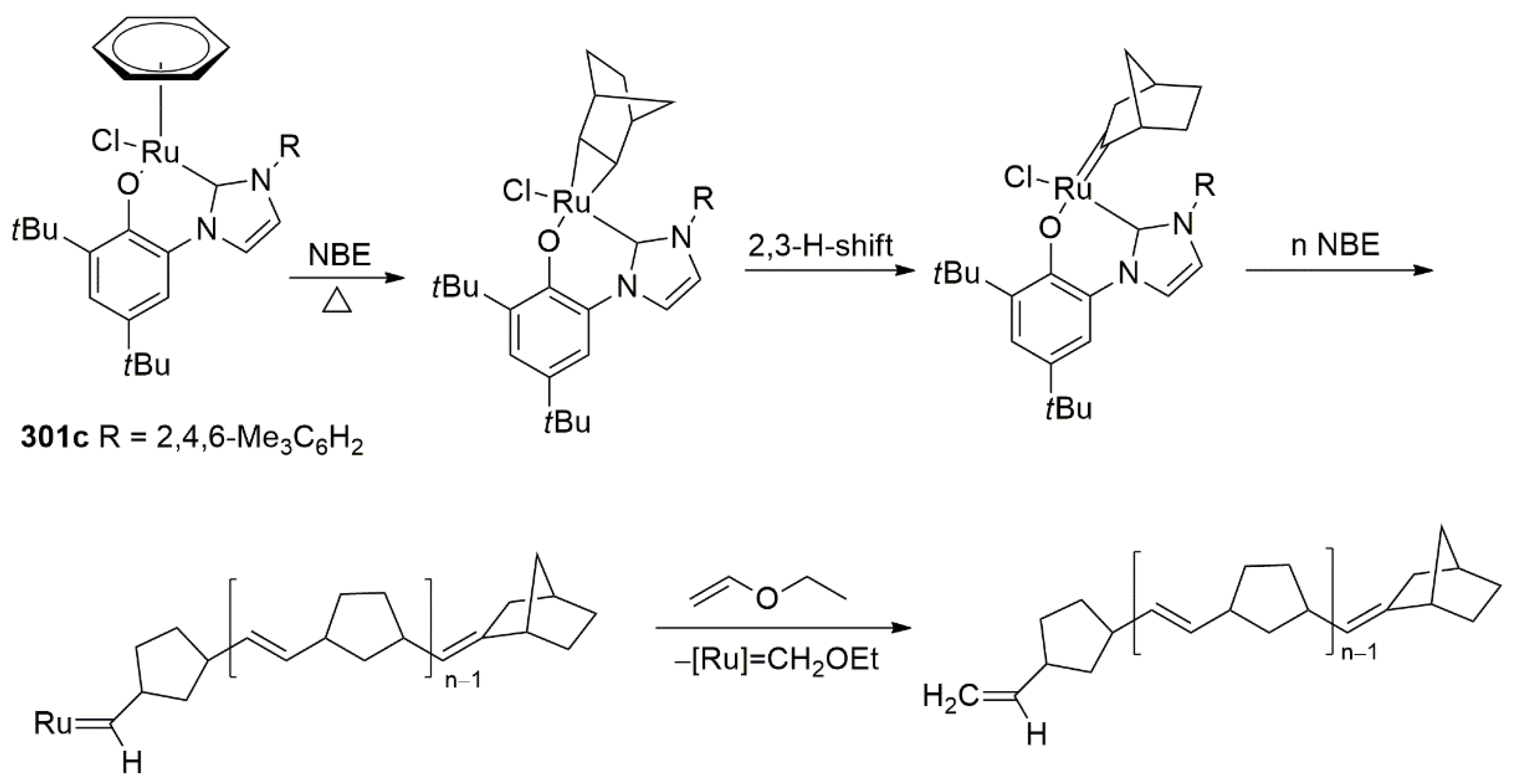 Molecules 27 00095 sch076