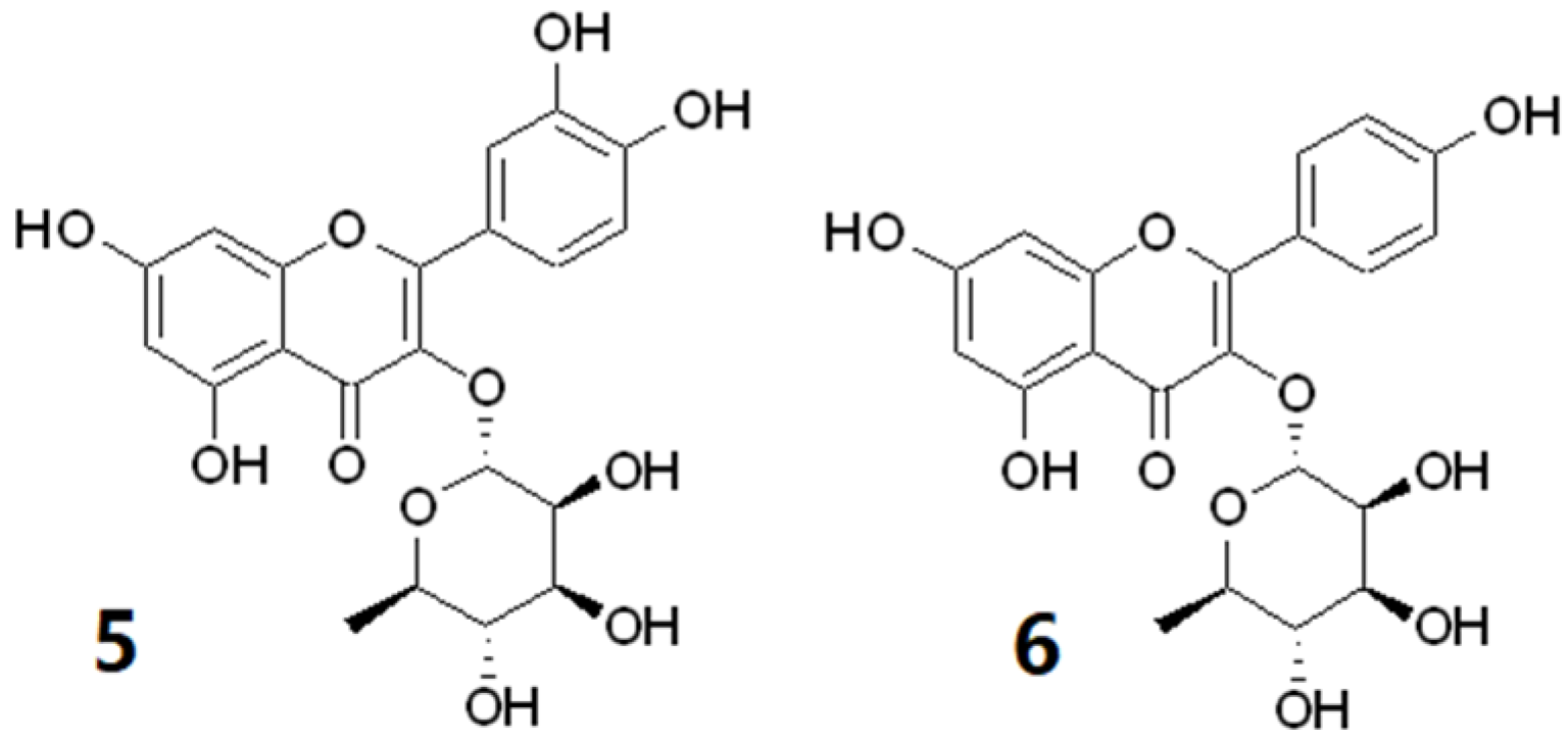 Molecules 27 00105 g002