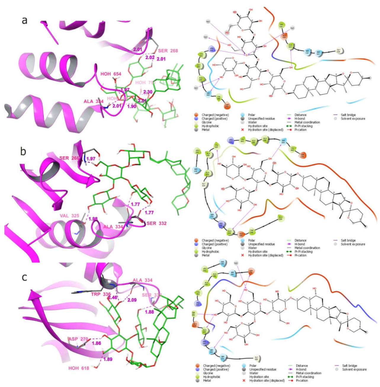 Molecules 27 00110 g008a