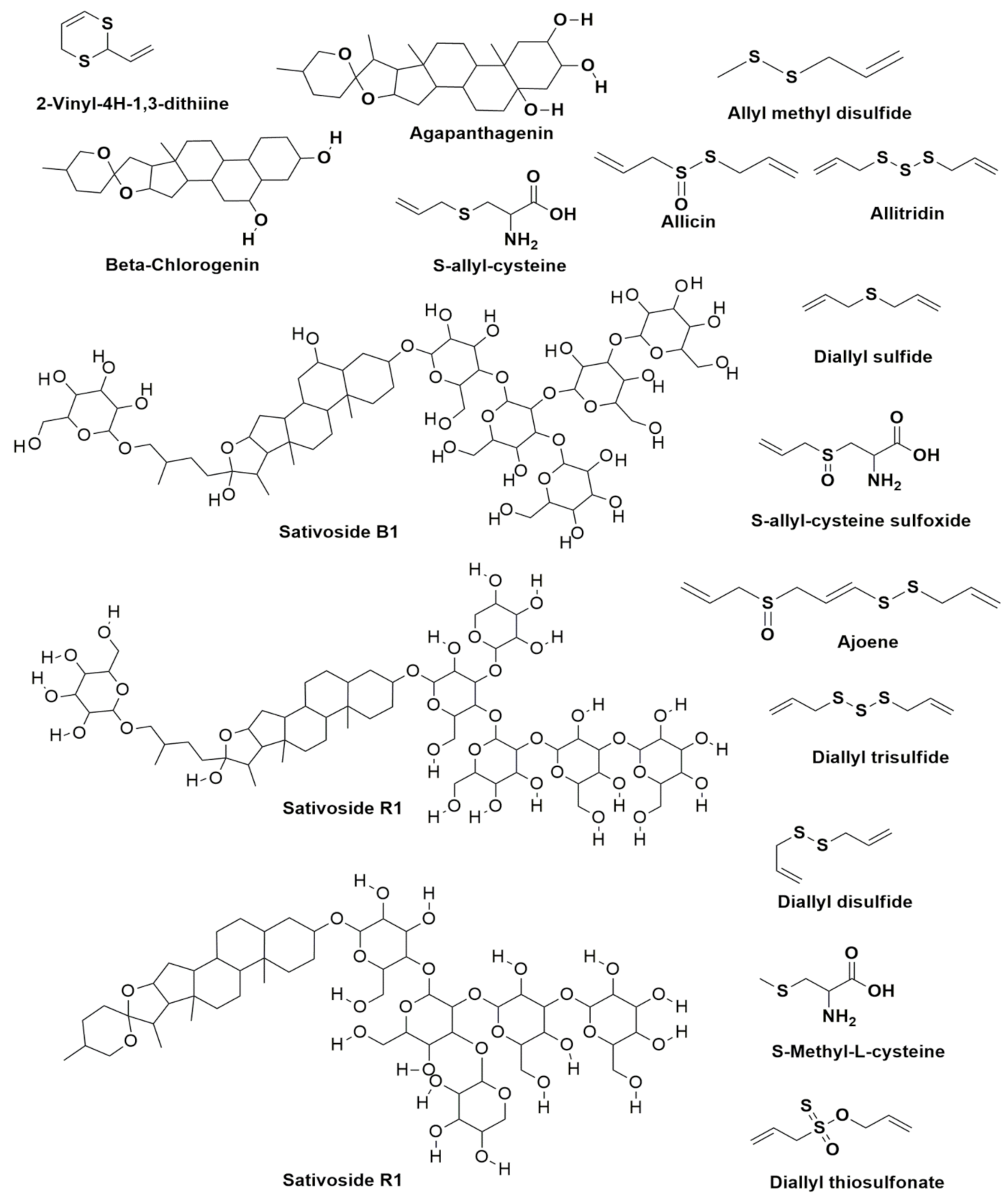 Molecules 27 00110 g009