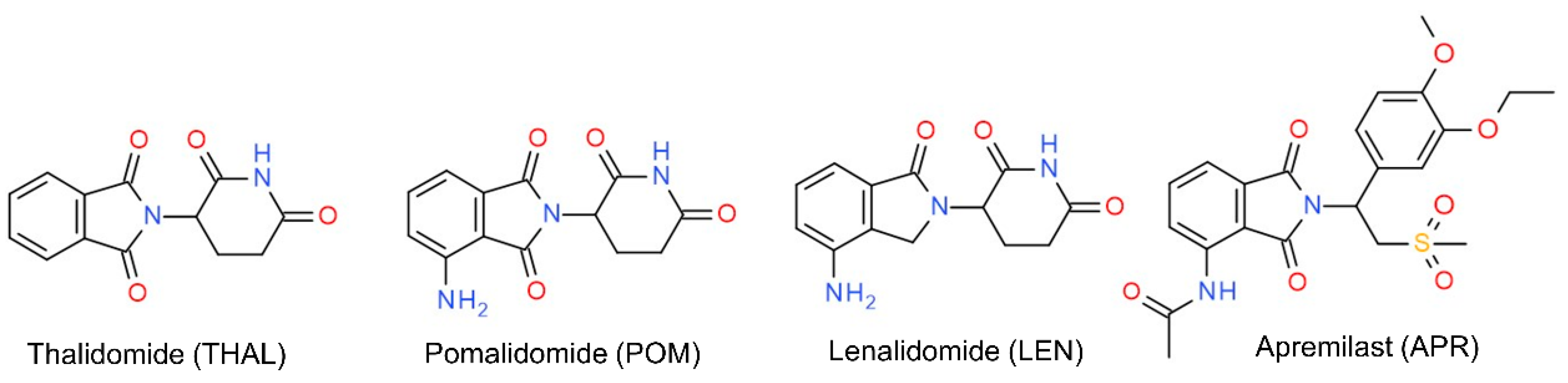 Molecules 27 00111 g001
