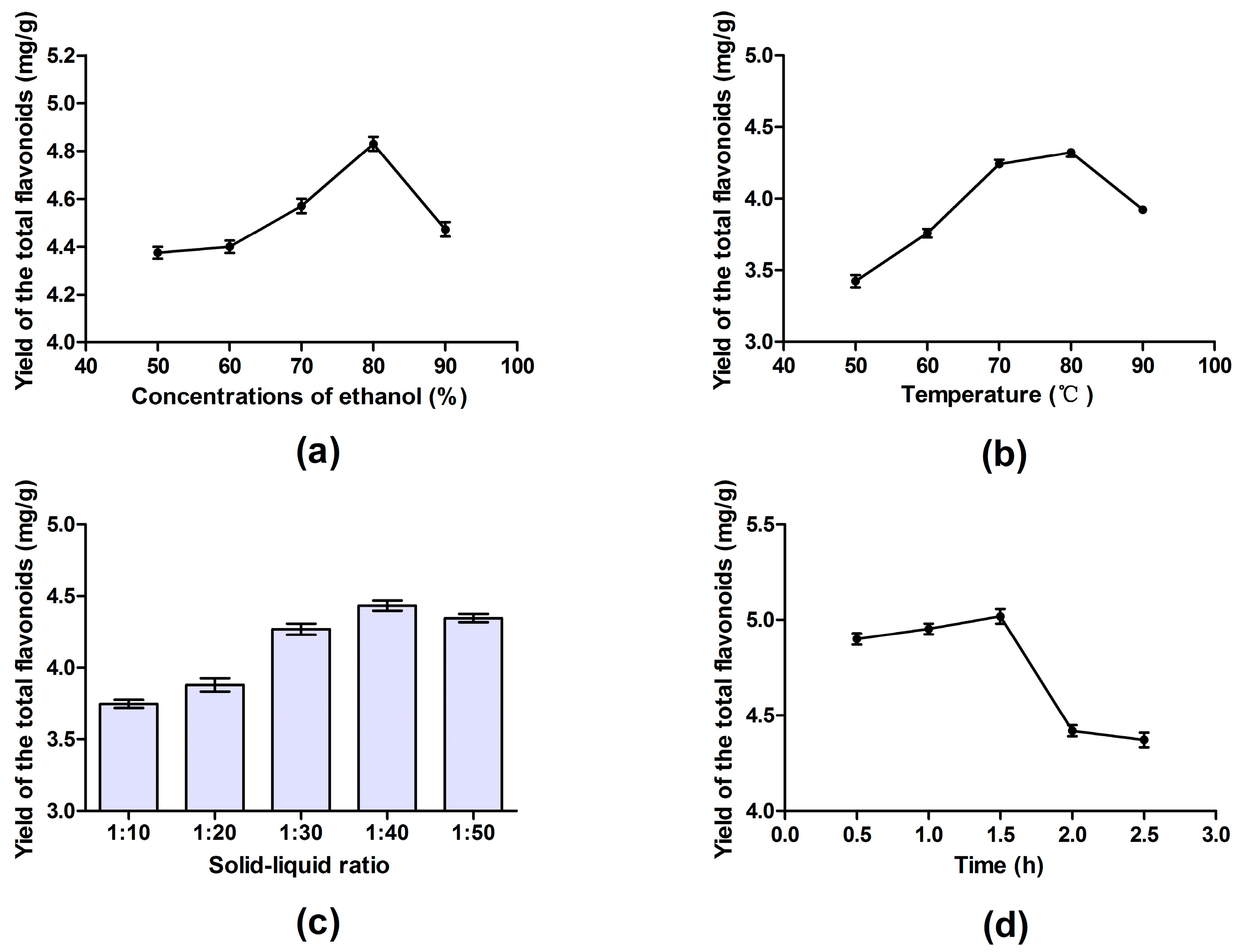 Molecules 27 00113 g001