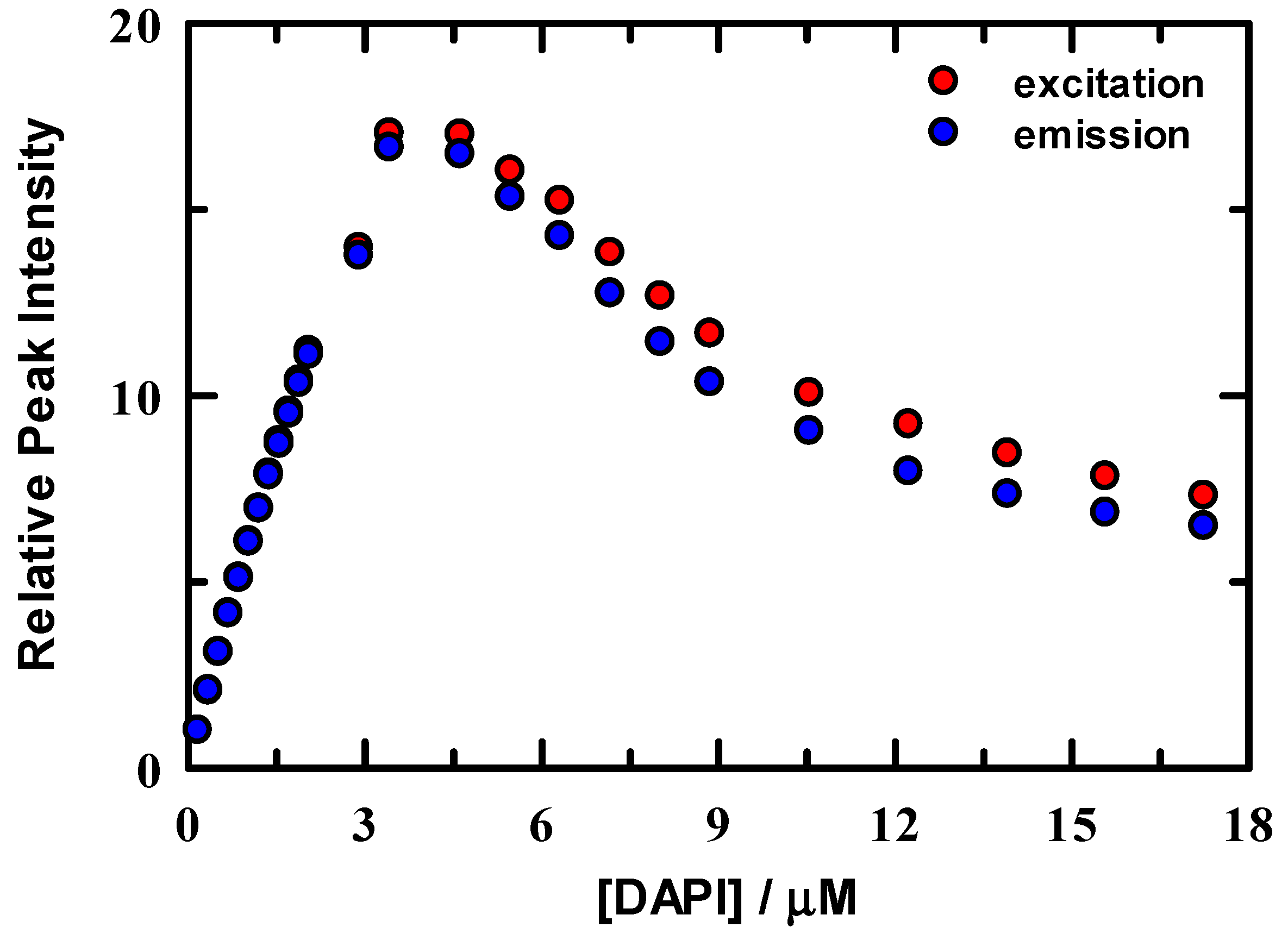 Molecules 27 00116 g002 Molecules 27 00116 g002