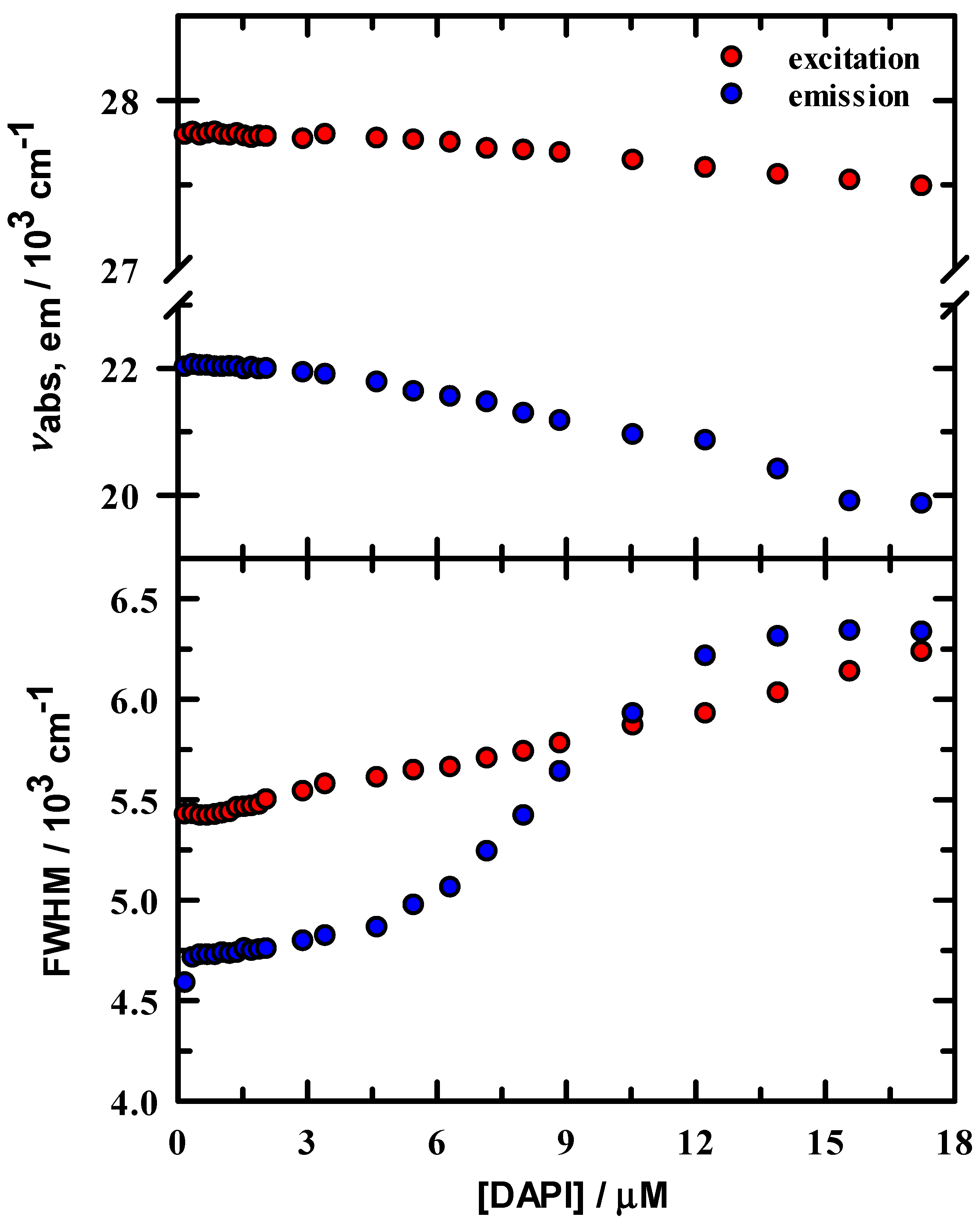 Molecules 27 00116 g003 Molecules 27 00116 g003