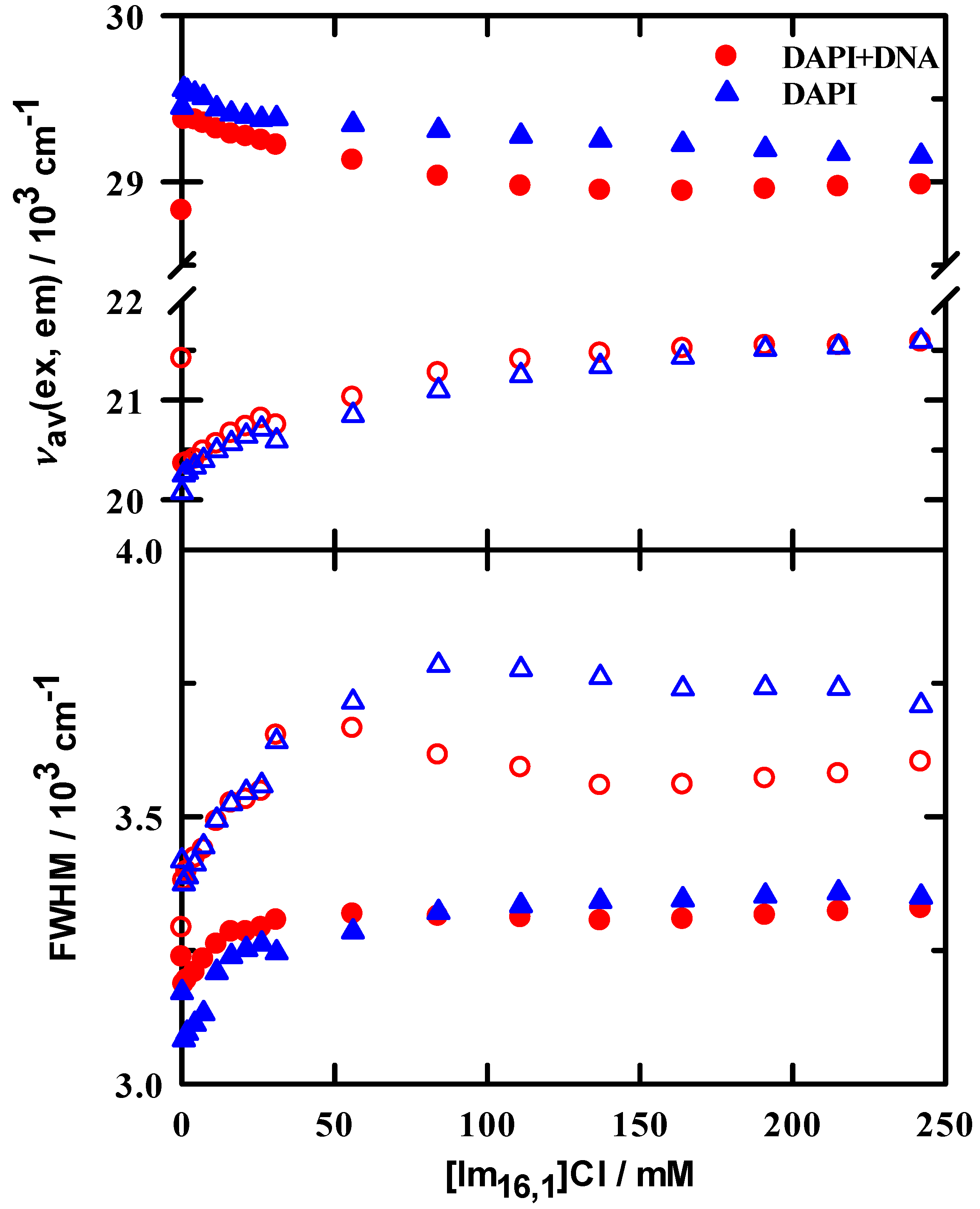 Molecules 27 00116 g004 Molecules 27 00116 g004