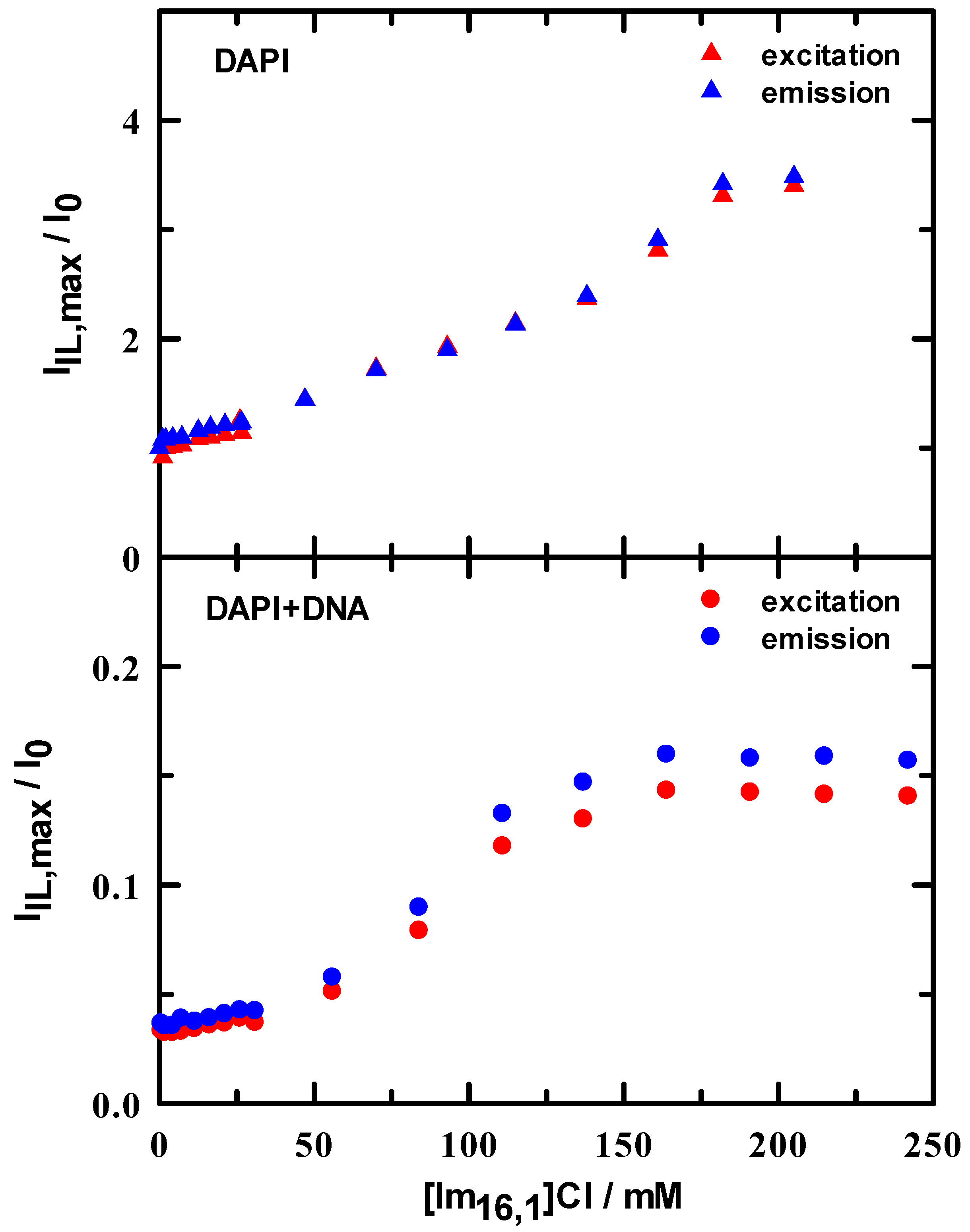 Molecules 27 00116 g005 Molecules 27 00116 g005