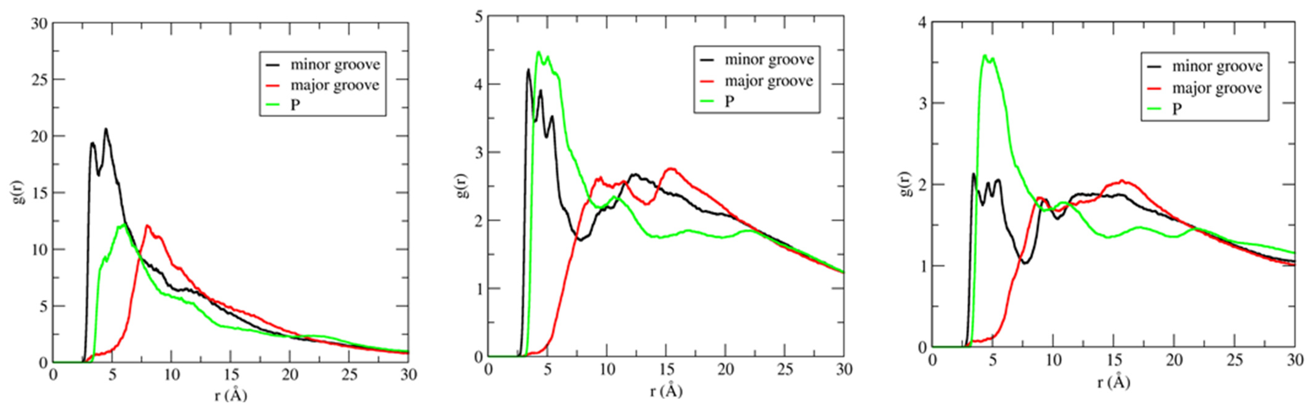 Molecules 27 00116 g007 Molecules 27 00116 g007