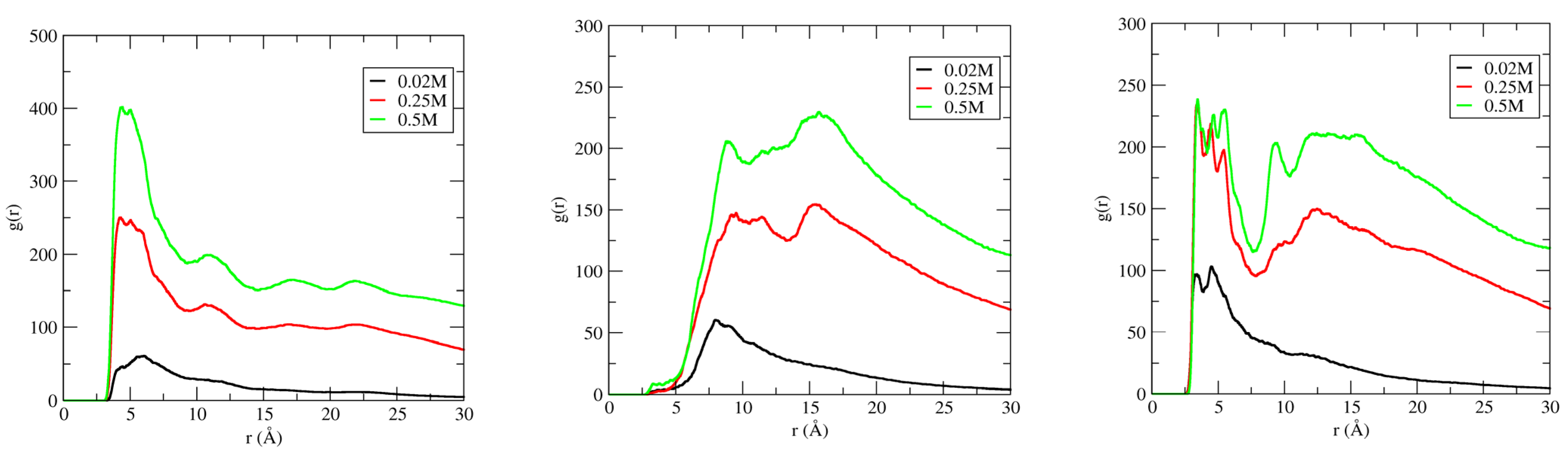 Molecules 27 00116 g009 Molecules 27 00116 g009