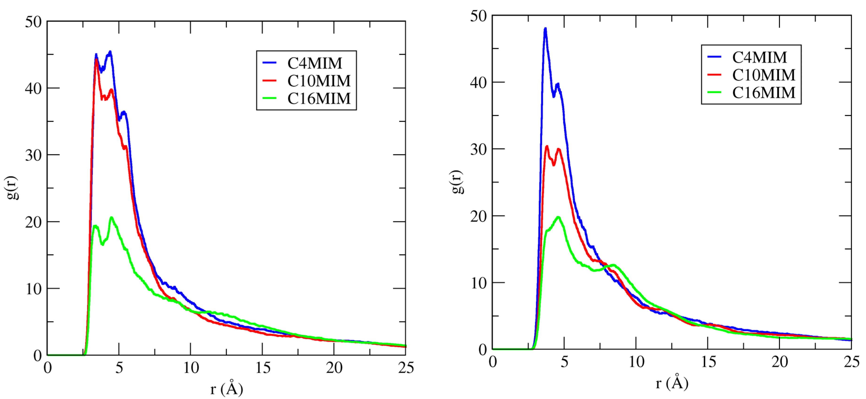 Molecules 27 00116 g011 Molecules 27 00116 g011