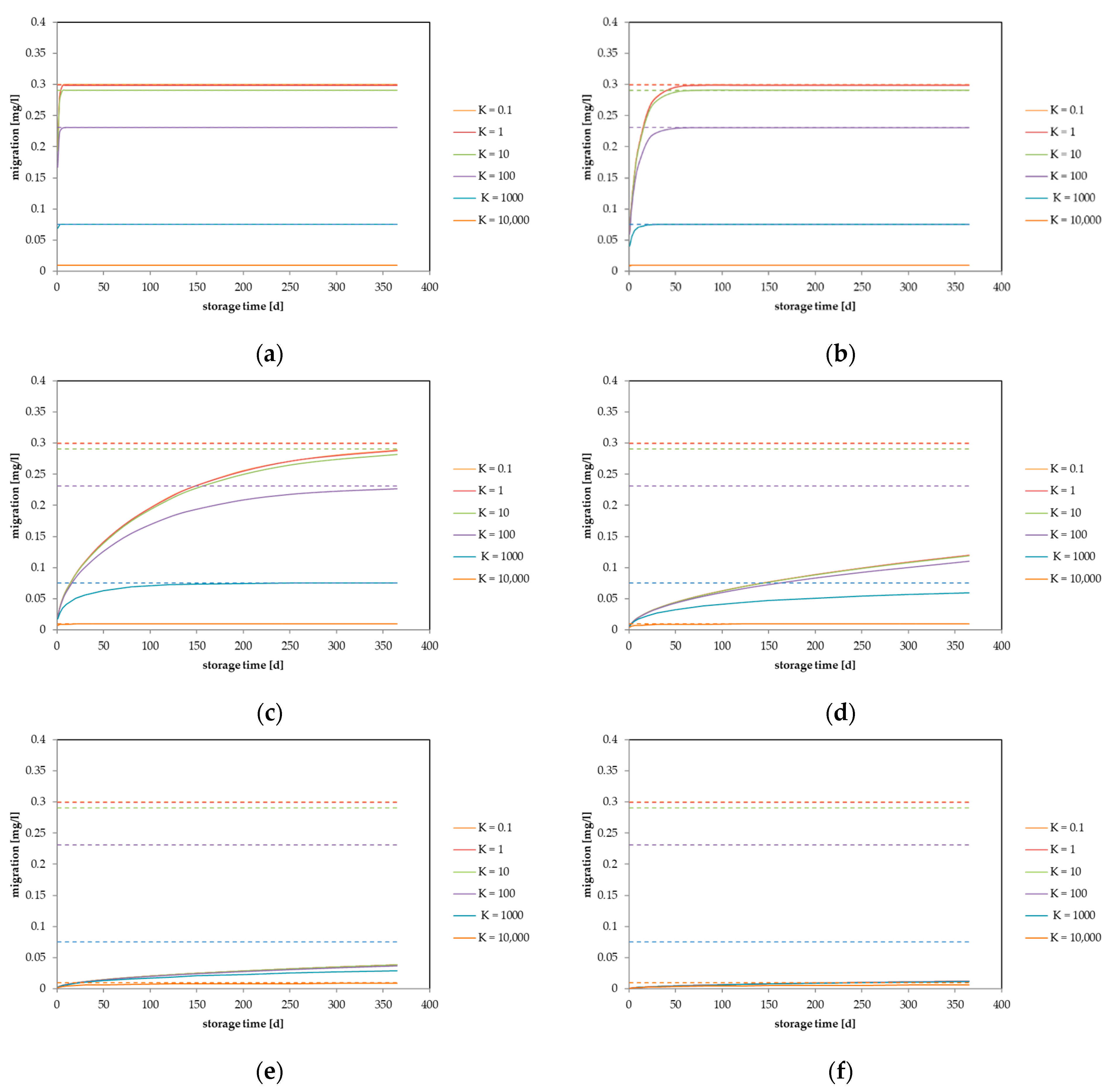 Molecules 27 00121 g001