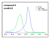 Molecules 27 00123 i007