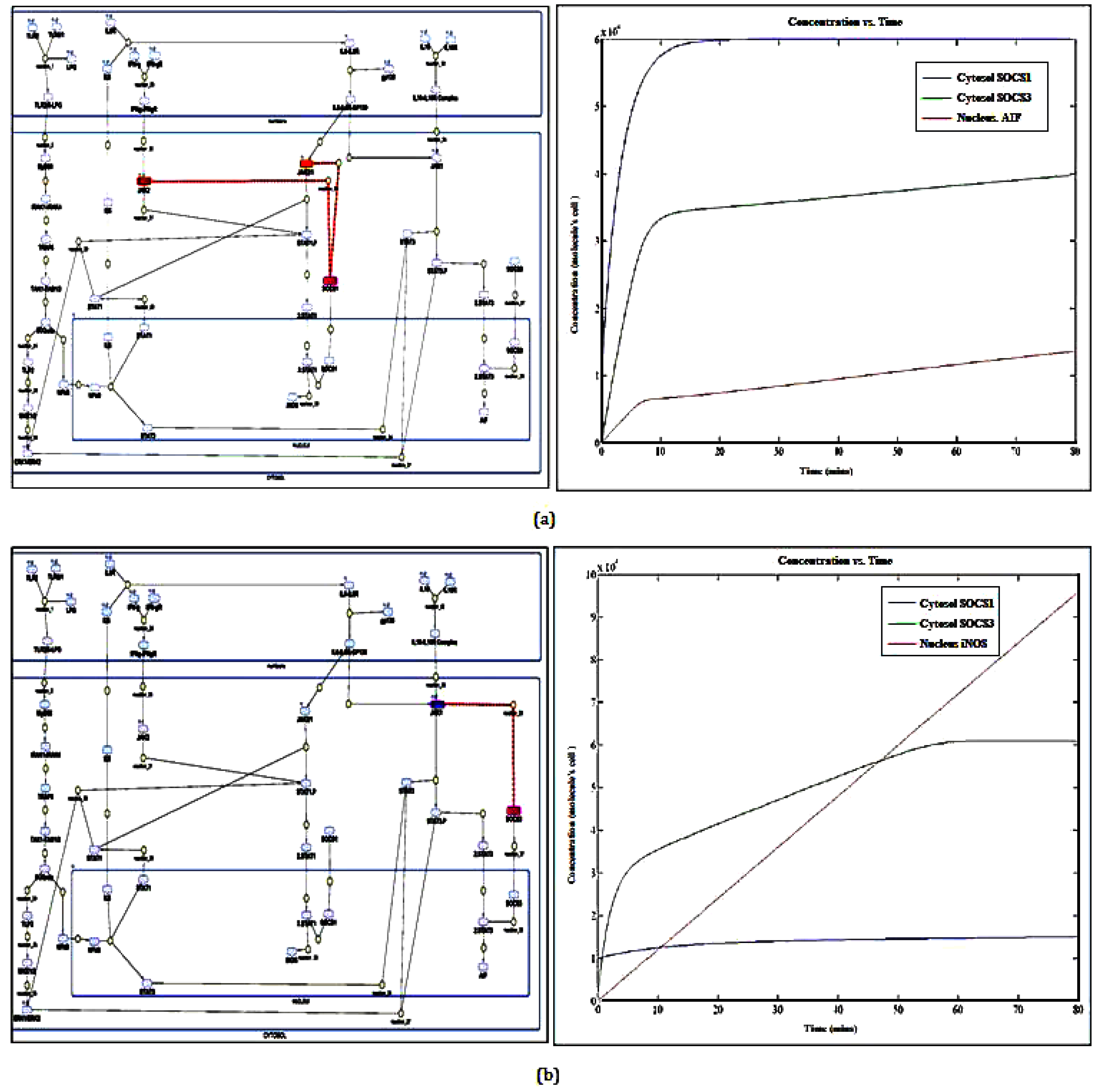 Molecules 27 00124 g003
