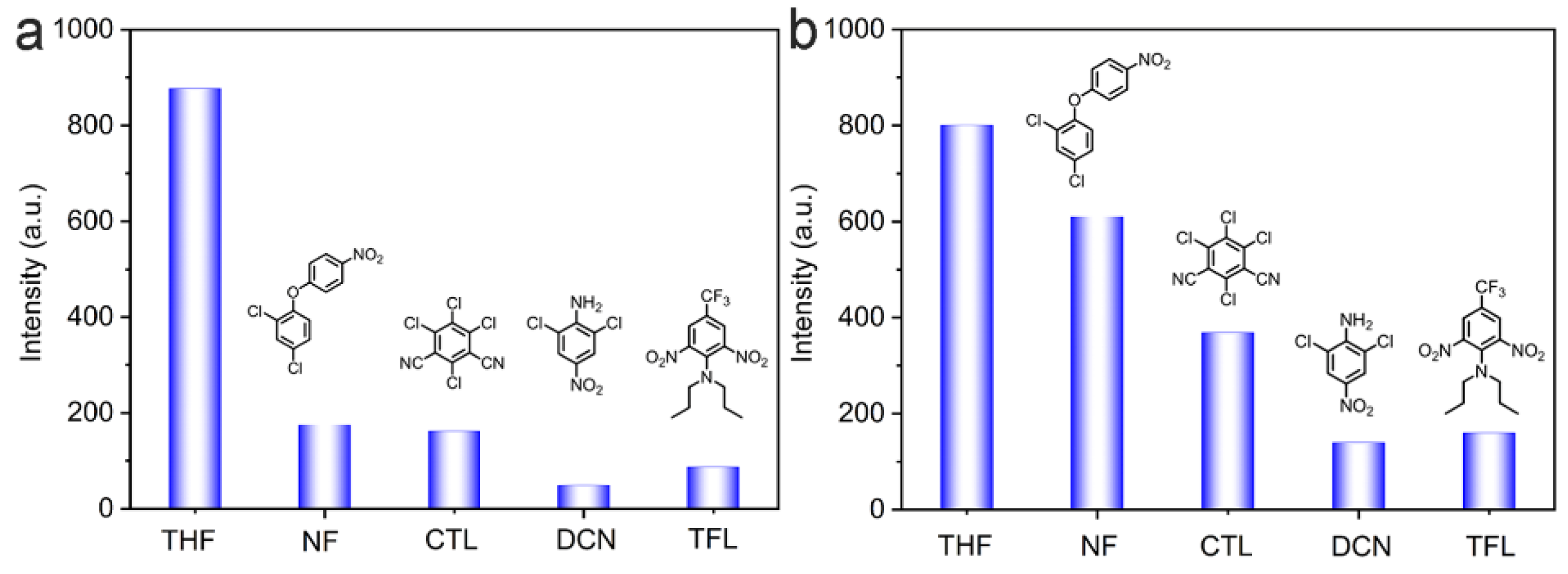 Molecules 27 00126 g004