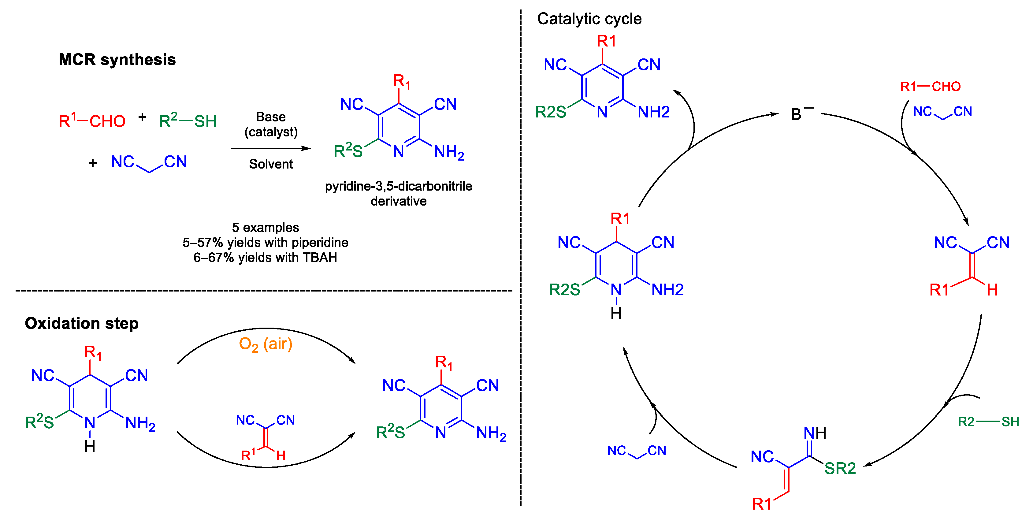 Molecules 27 00132 sch009 Molecules 27 00132 sch009