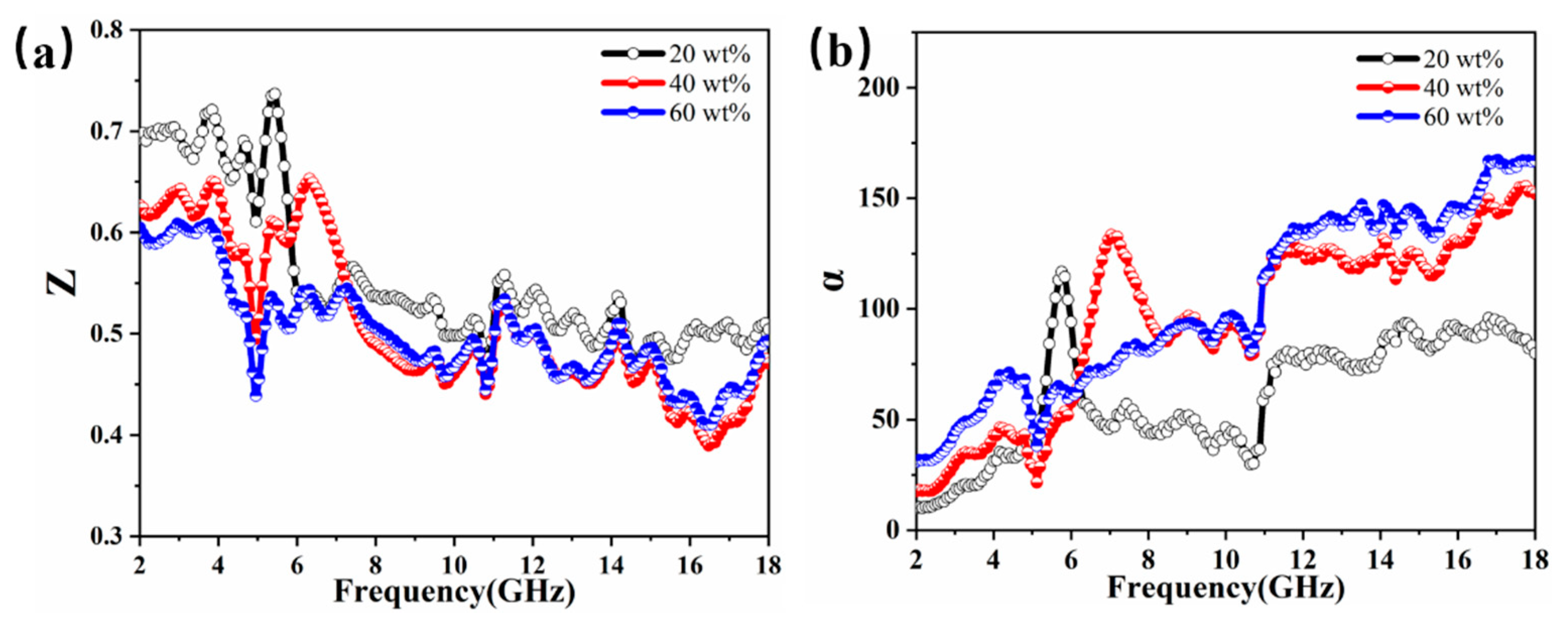 Molecules 27 00135 g008