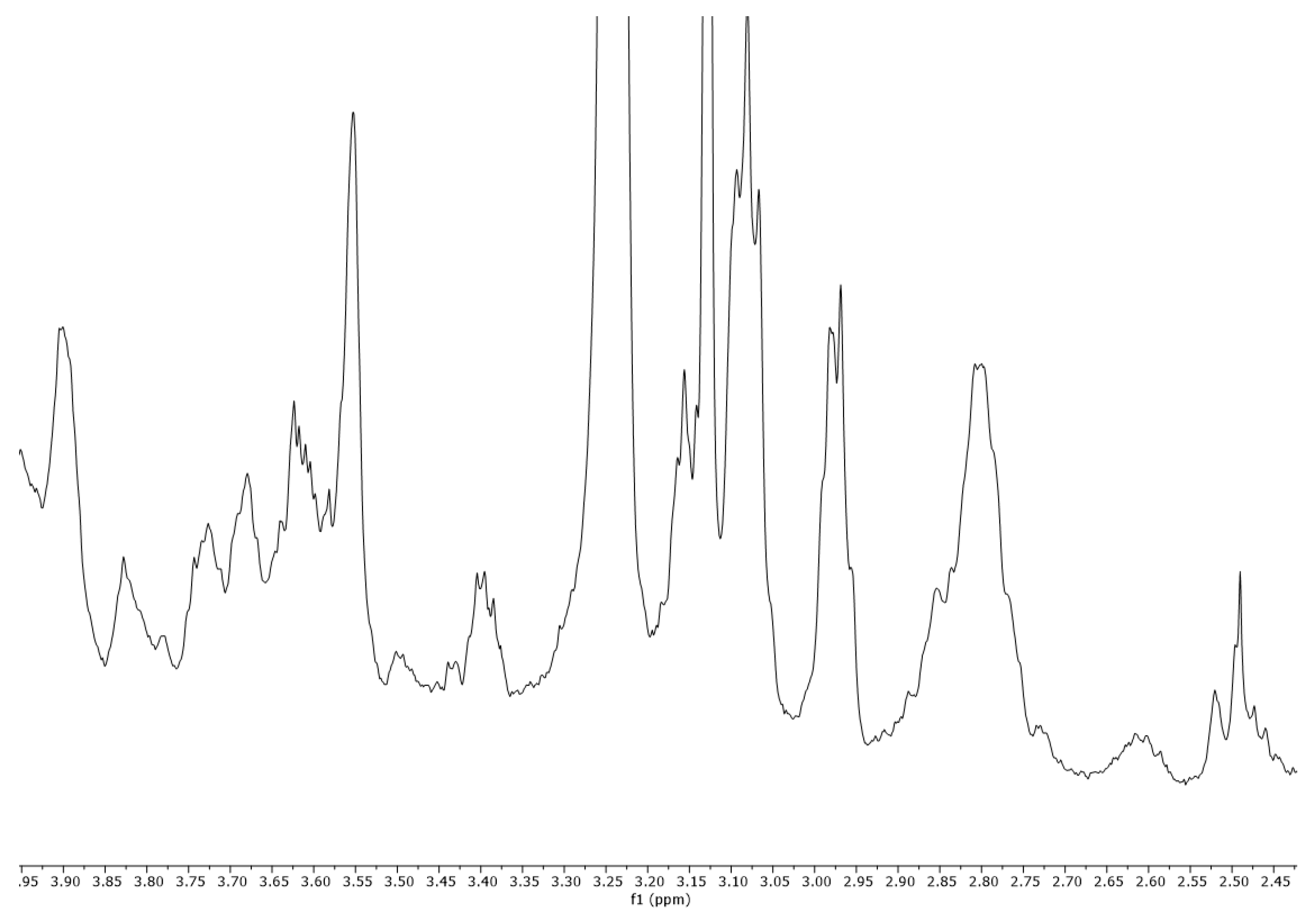Molecules 27 00138 g008
