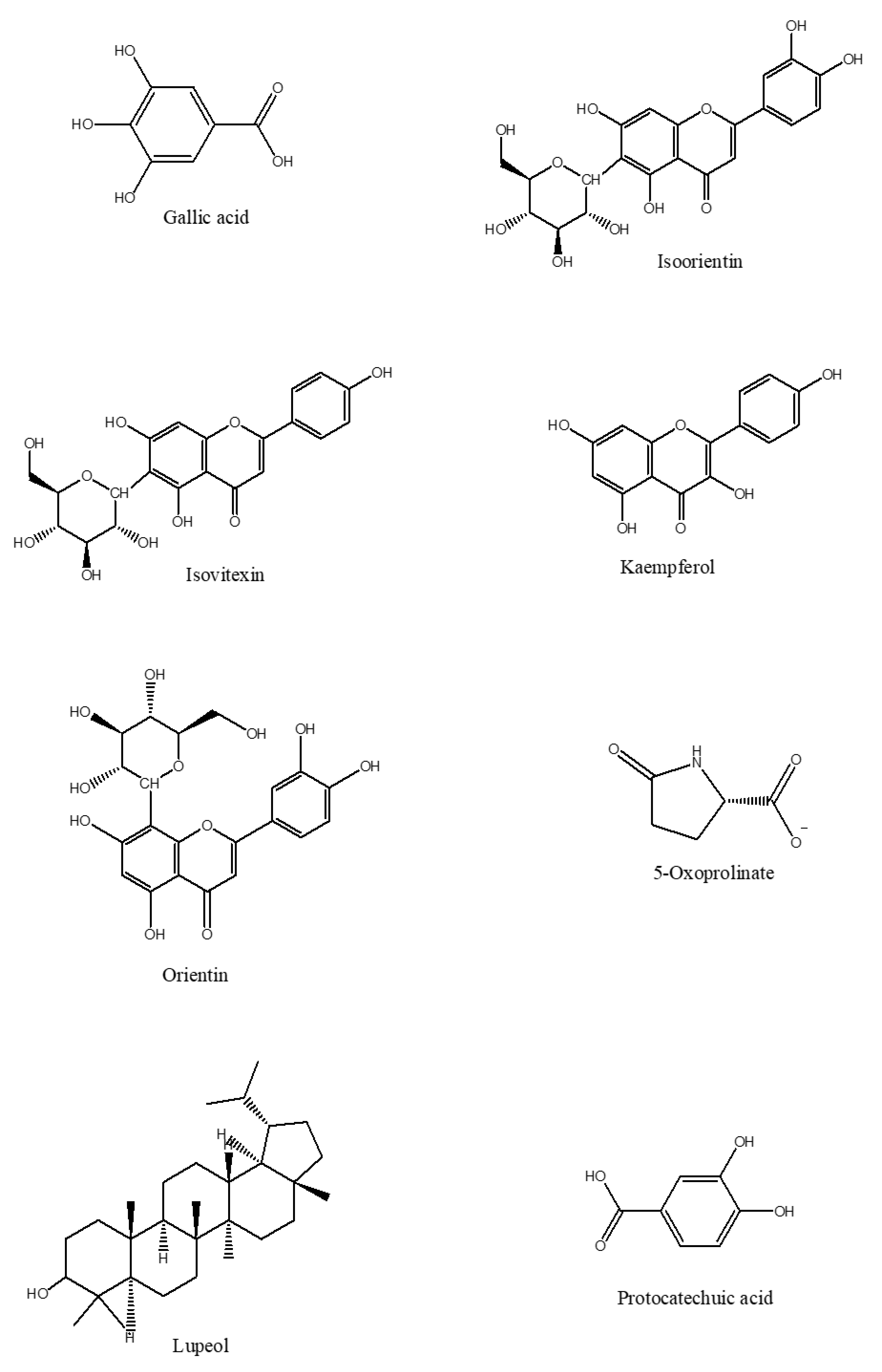 Molecules 27 00139 g003b Molecules 27 00139 g003b