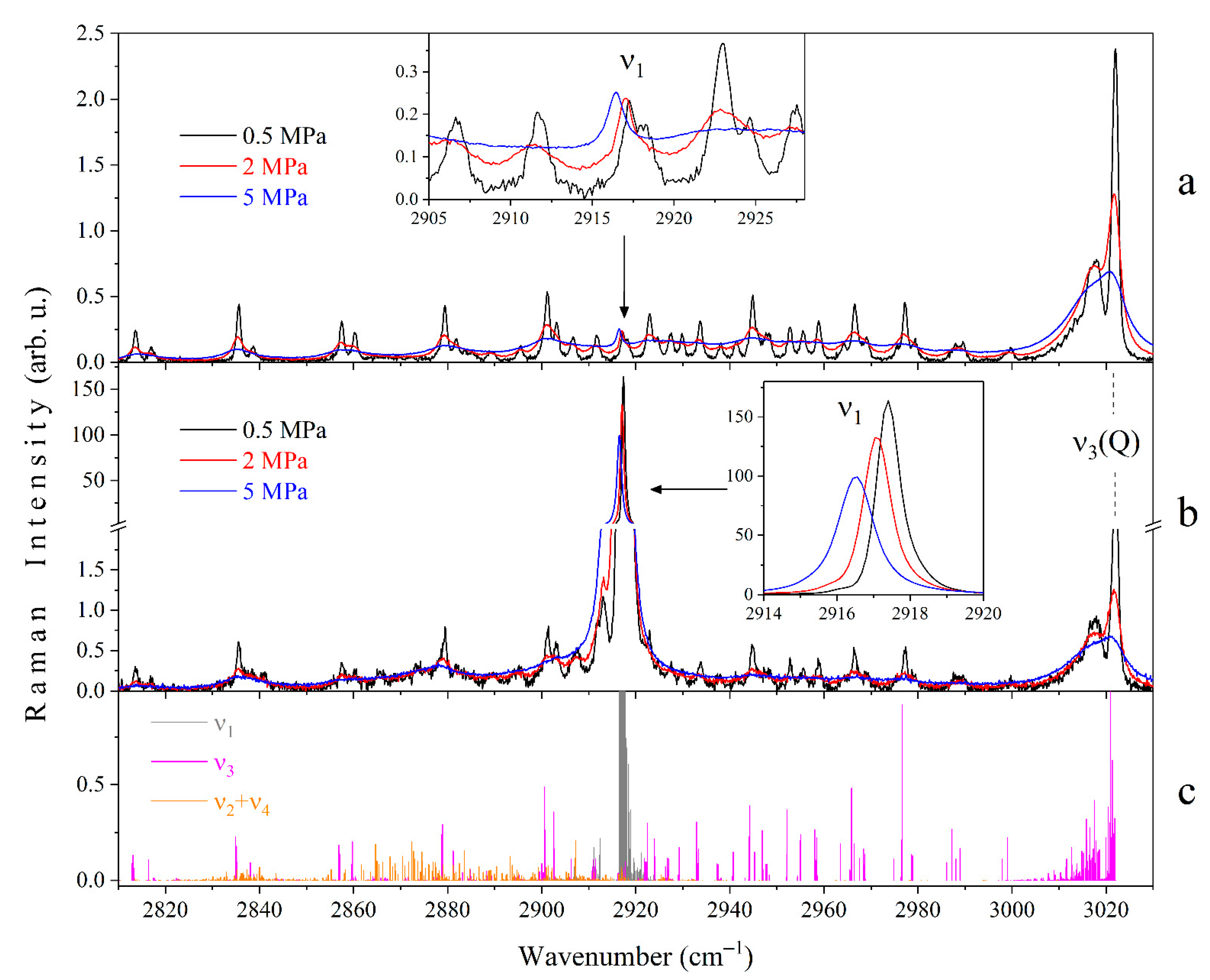 Molecules 27 00144 g002