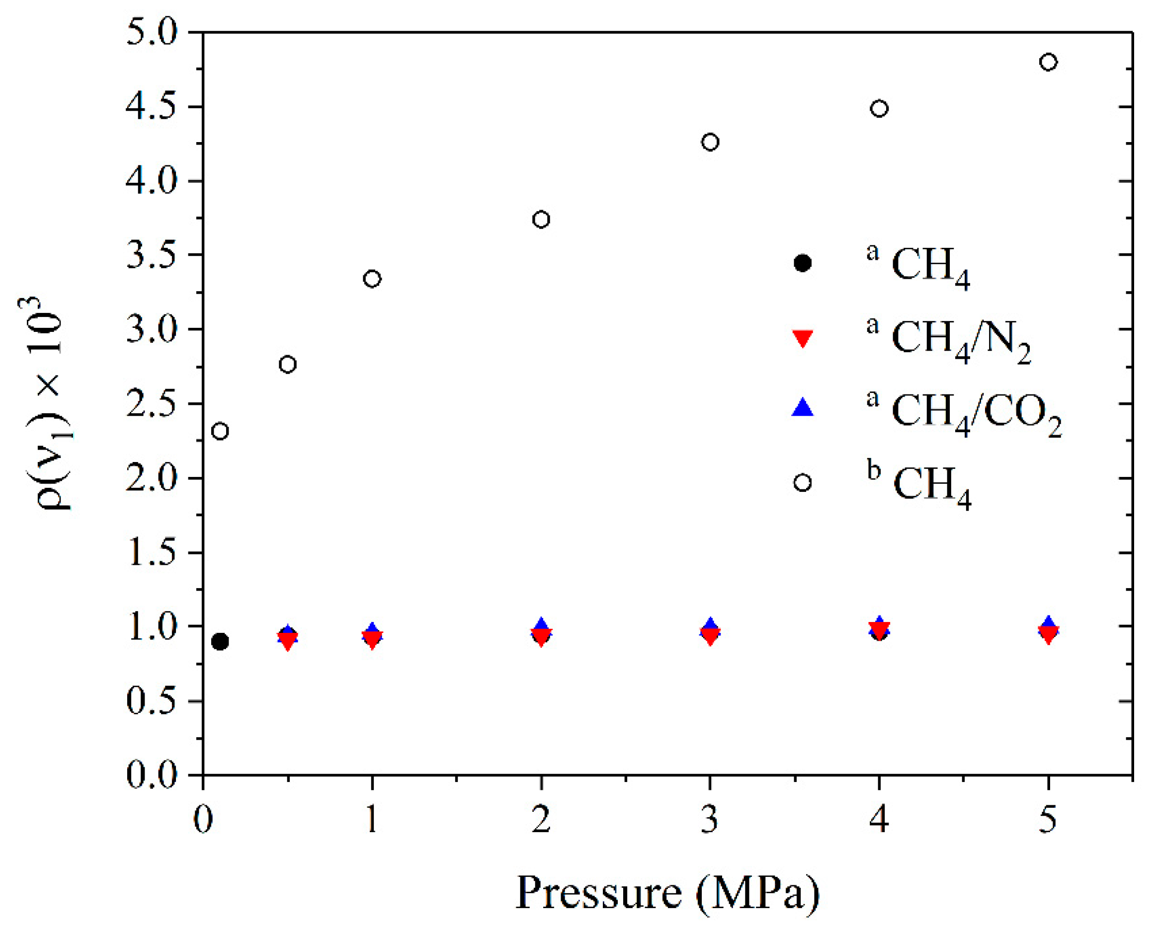 Molecules 27 00144 g005