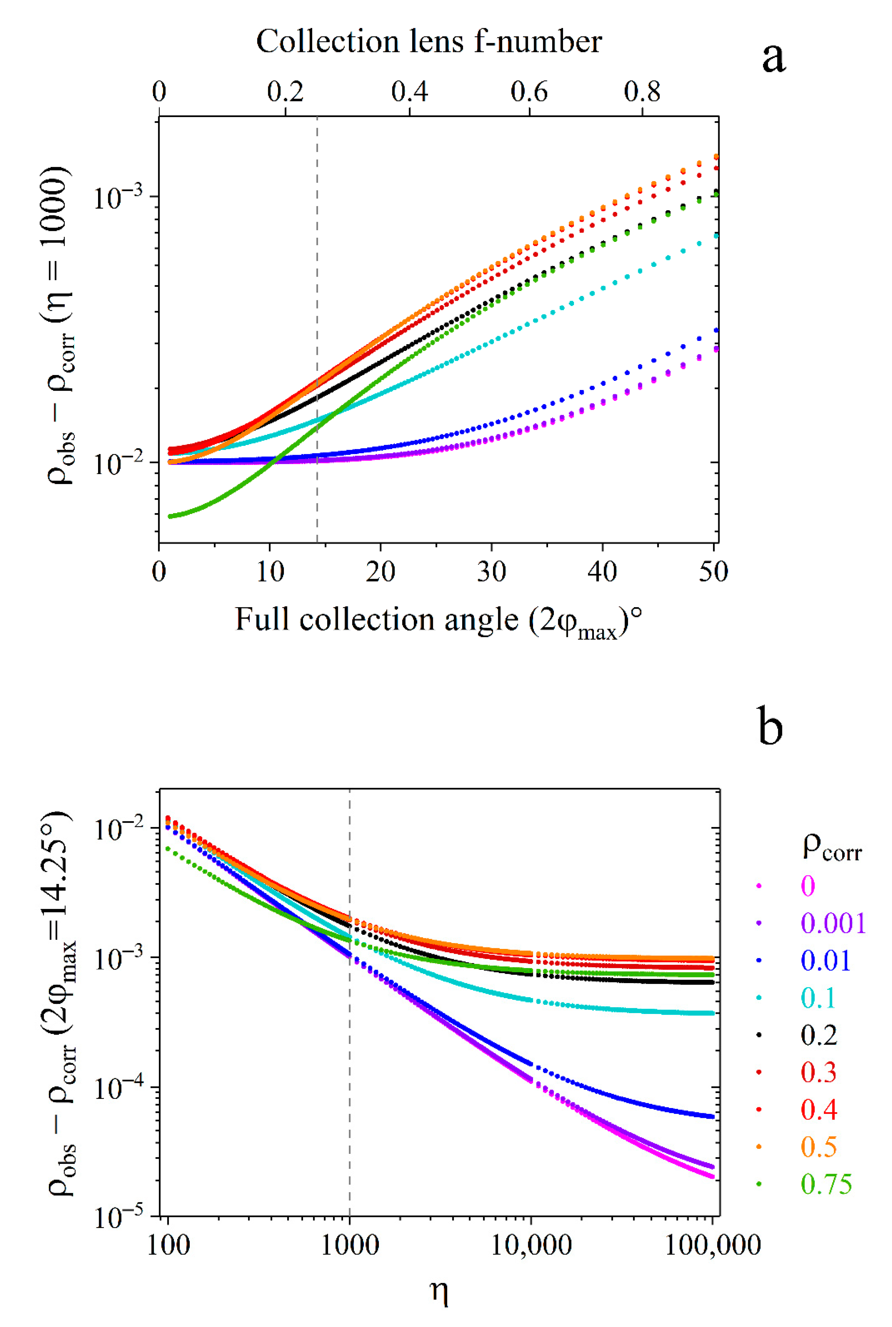Molecules 27 00144 g0a2