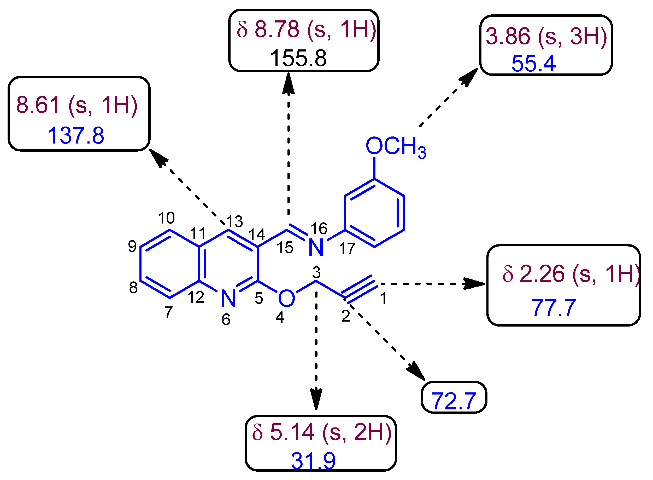 Molecules 27 00145 g001