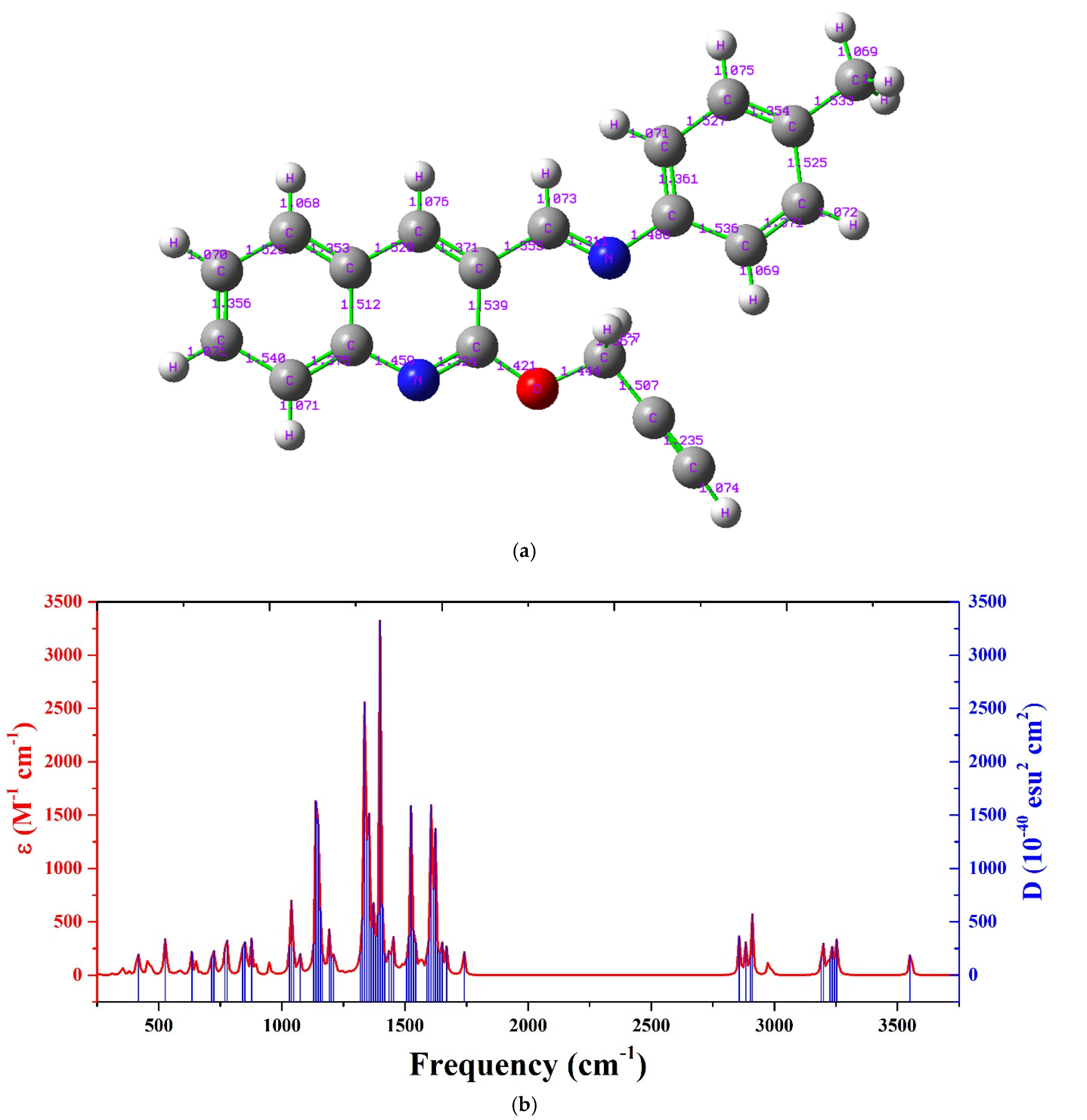 Molecules 27 00145 g003