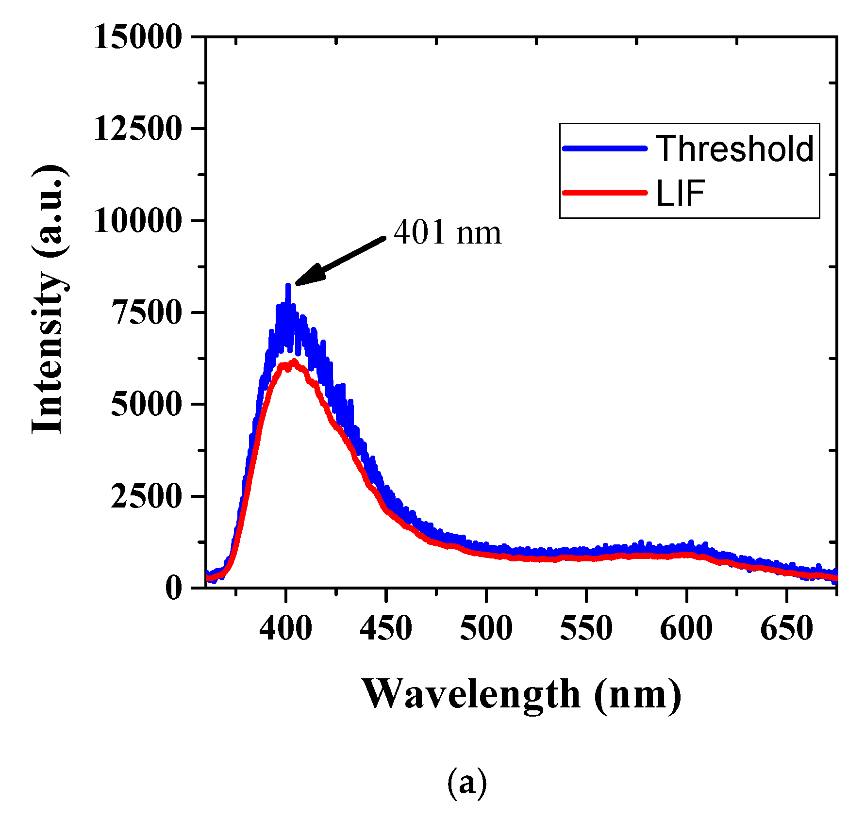 Molecules 27 00145 g007a