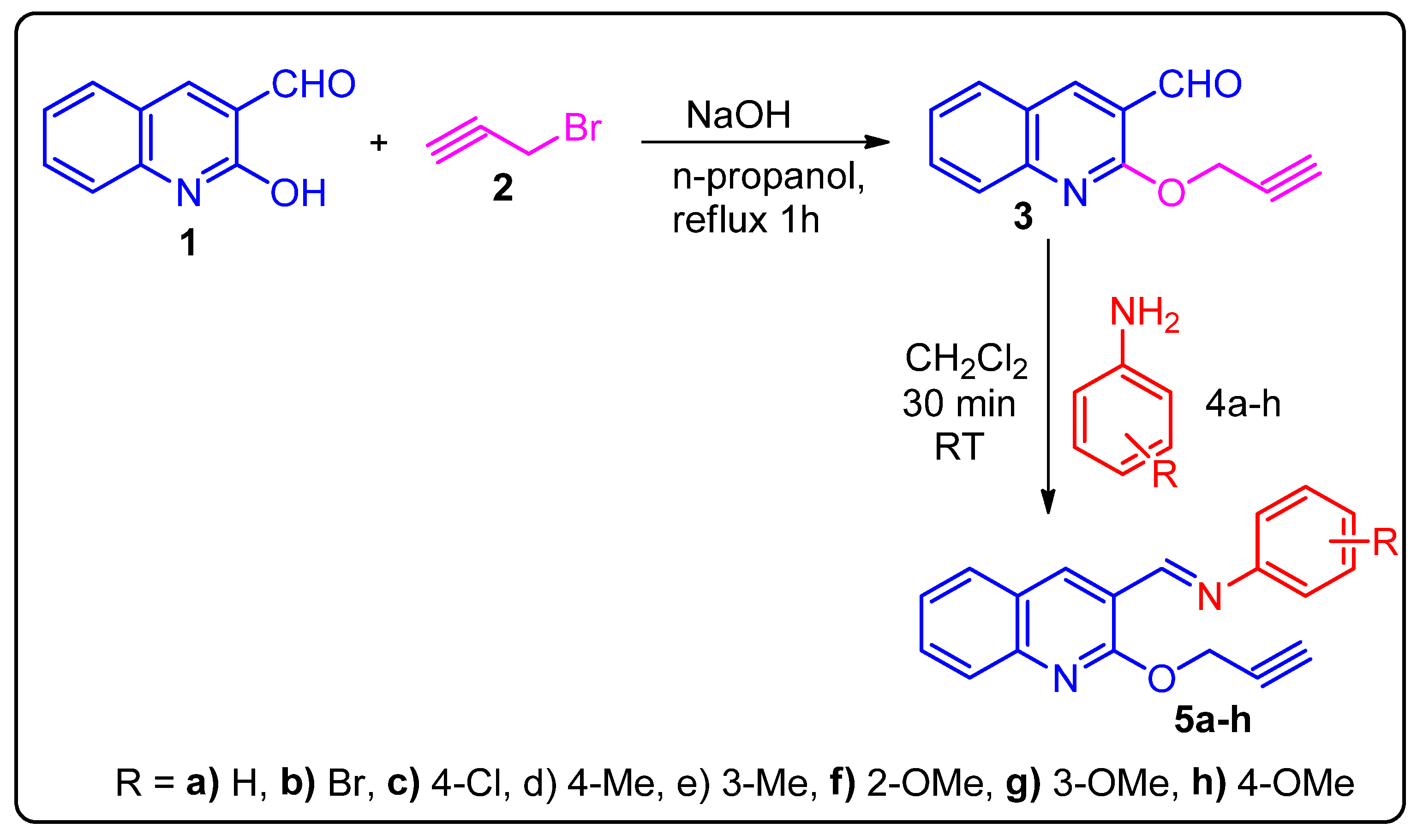 Molecules 27 00145 sch001