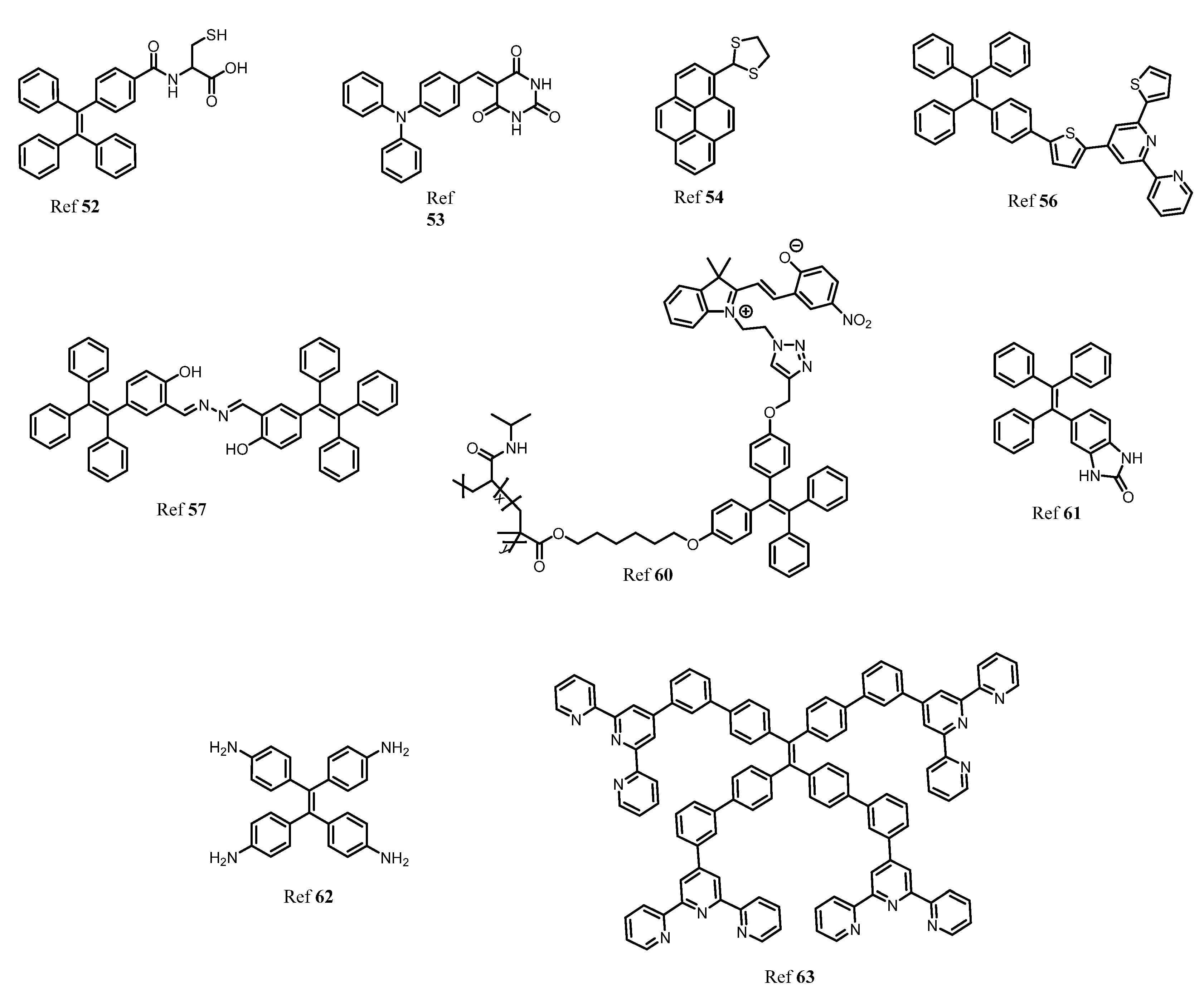 Molecules 27 00150 g008
