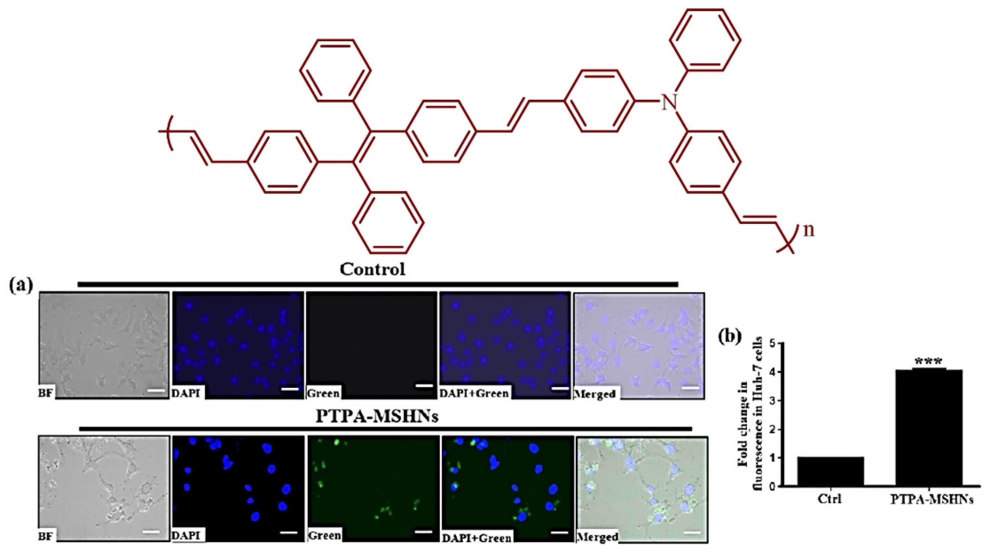 Molecules 27 00150 g022