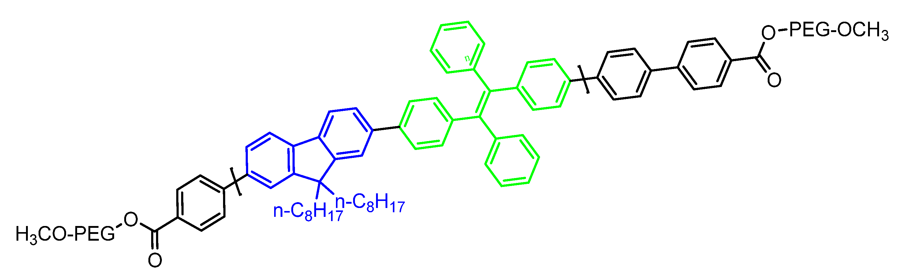 Molecules 27 00150 g028