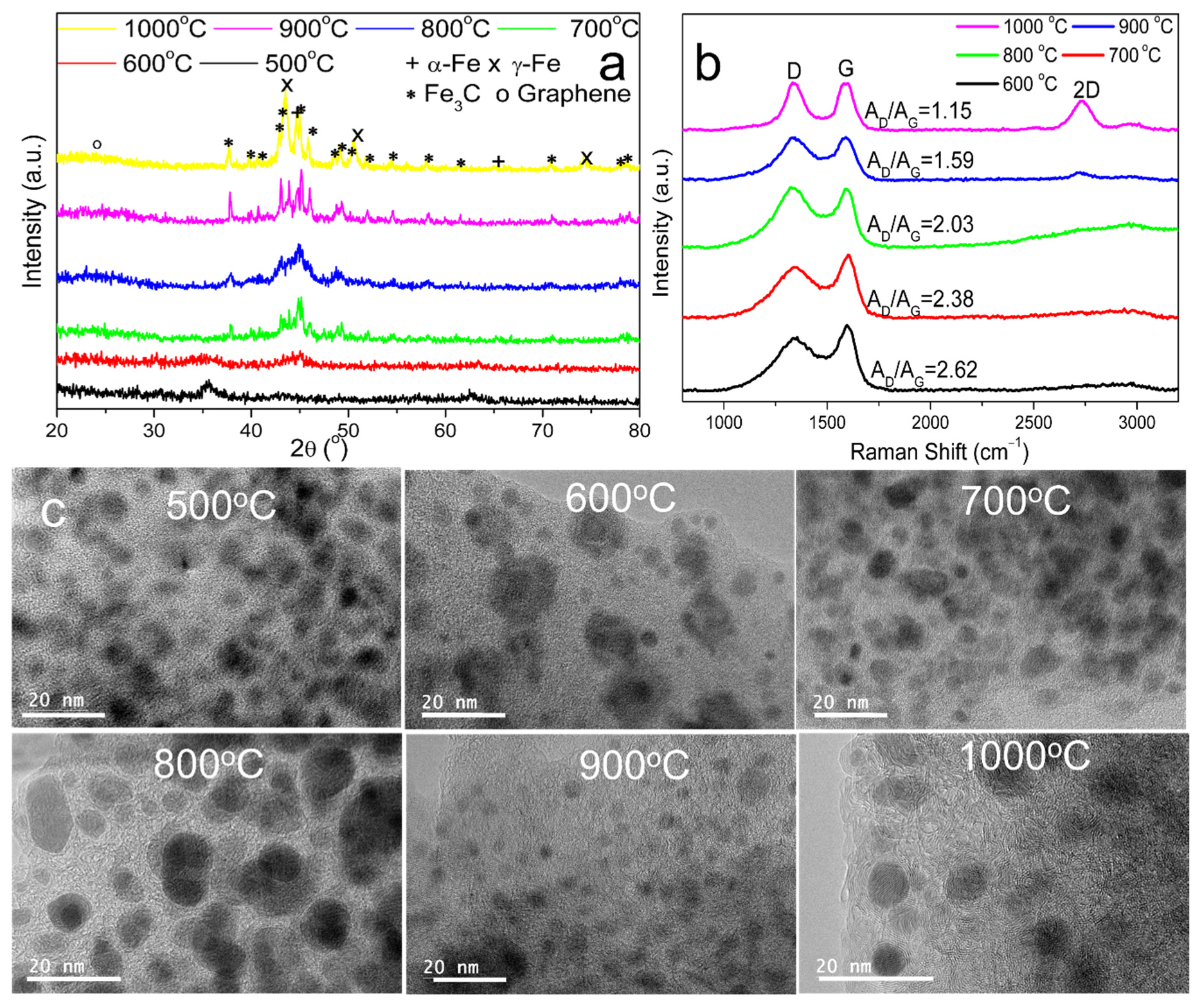 Molecules 27 00154 g002 Molecules 27 00154 g002
