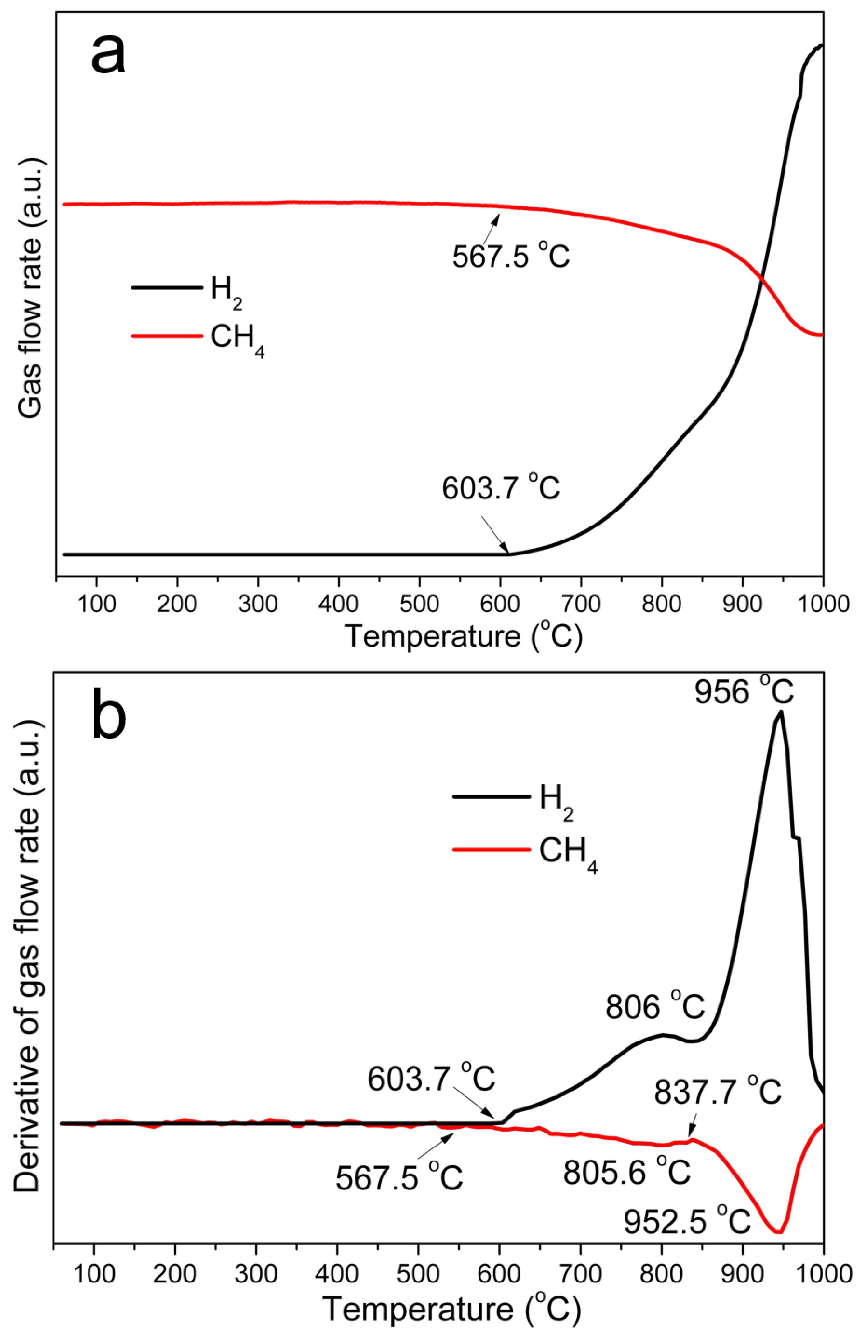 Molecules 27 00154 g005 Molecules 27 00154 g005