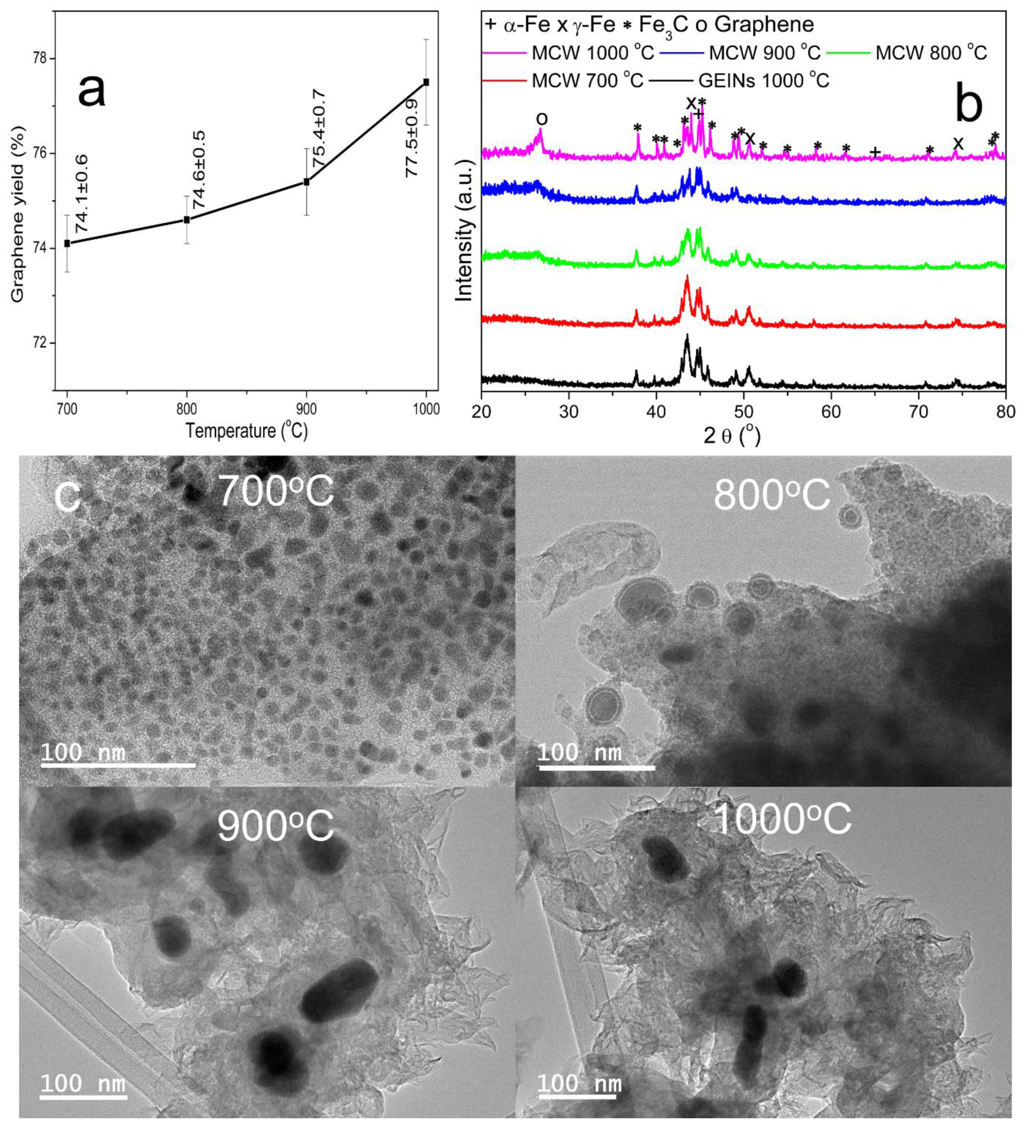 Molecules 27 00154 g006 Molecules 27 00154 g006